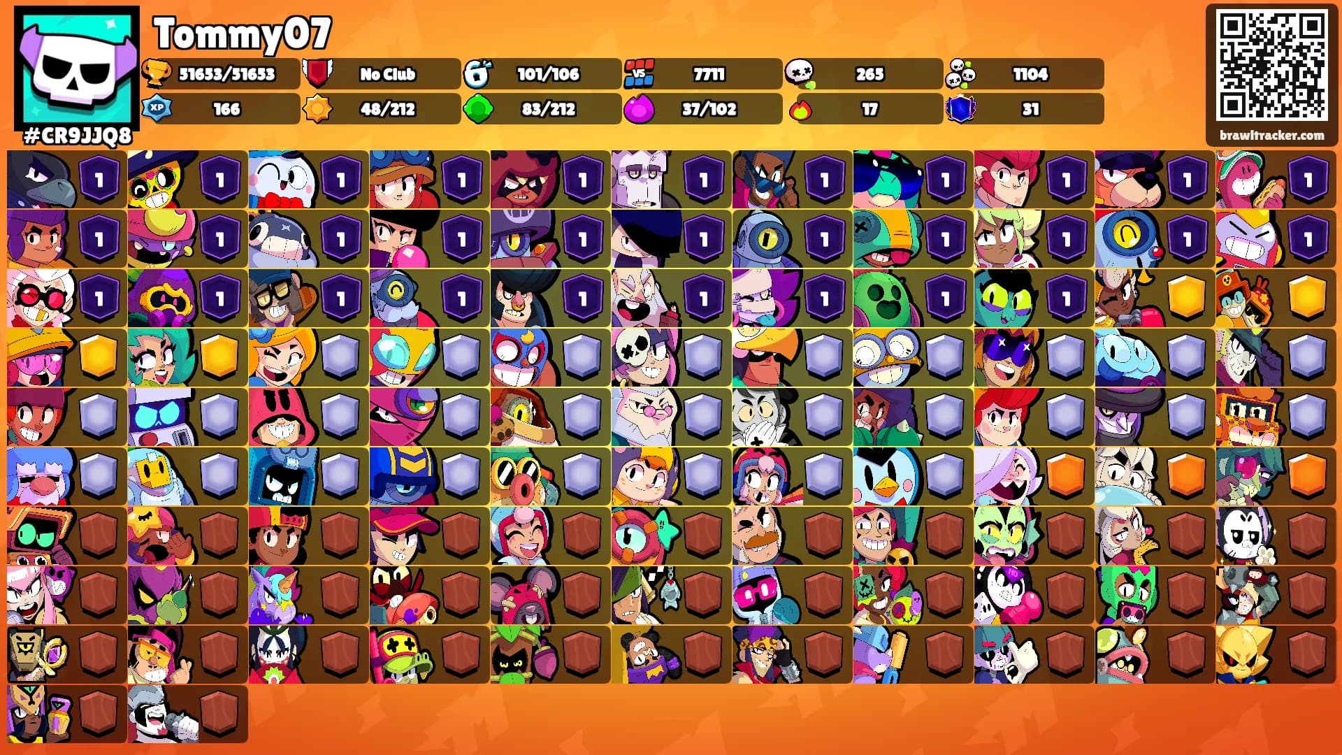 Tommy07's Ranks