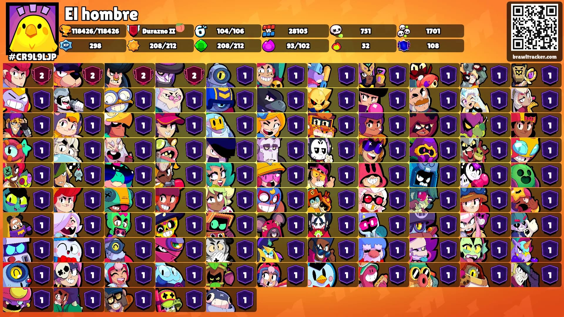 El hombre's Ranks