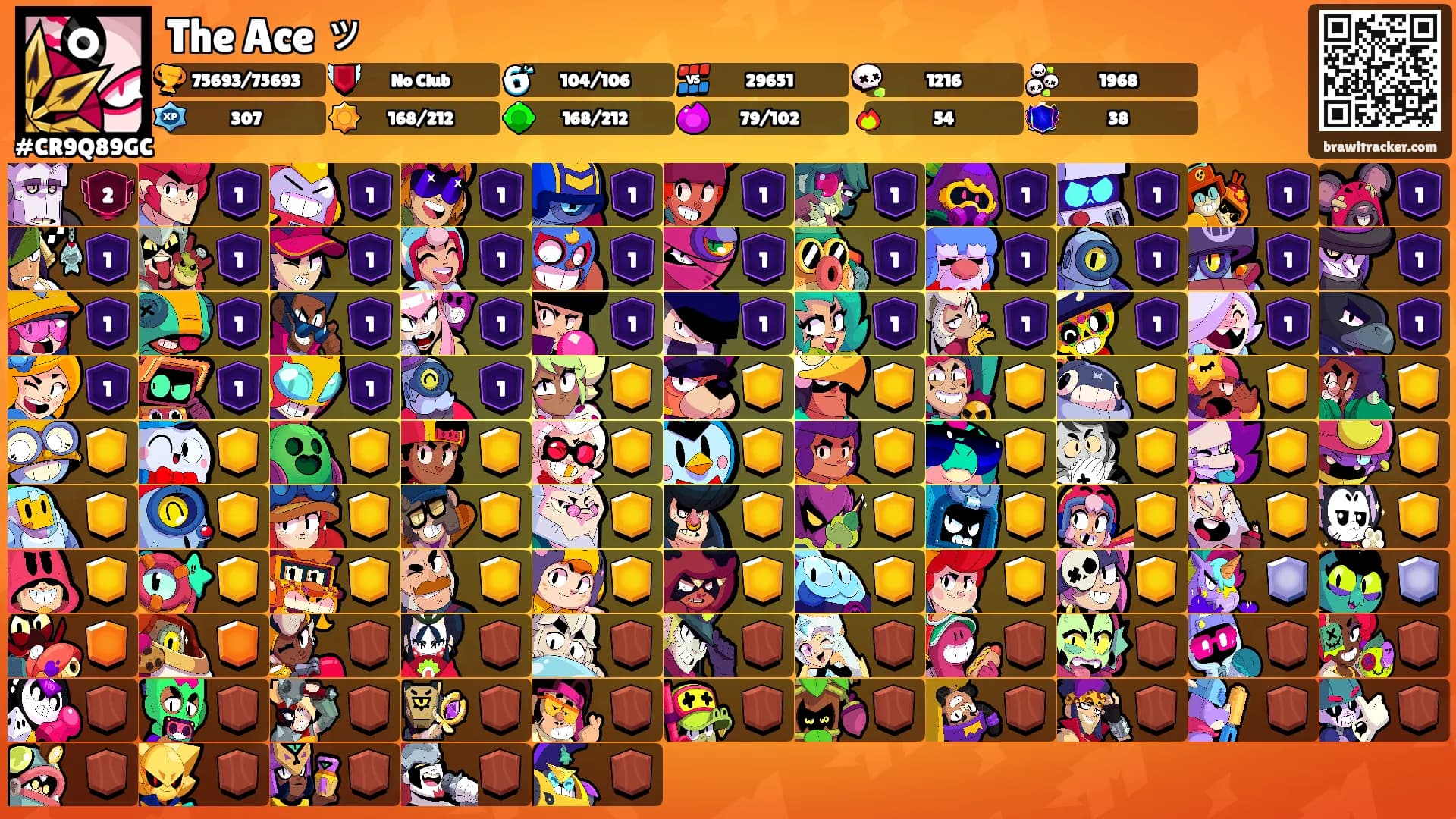 The Ace ッ's Ranks