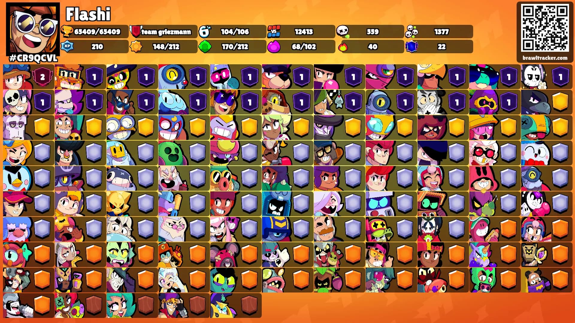 Flashi's Ranks
