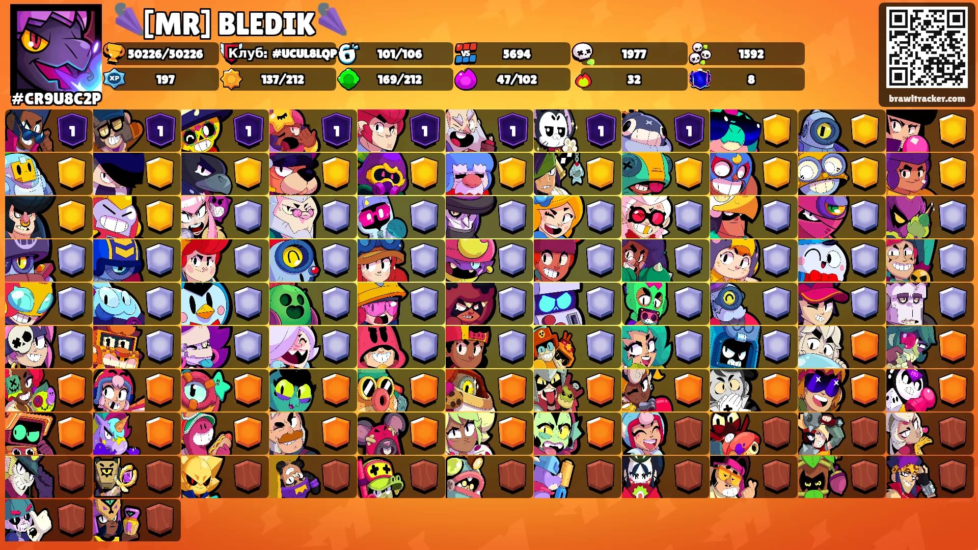 🌂[MR] BLEDIK🌂's Ranks