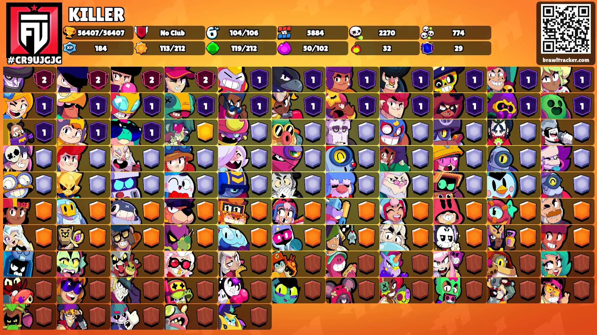 KILLER's Ranks