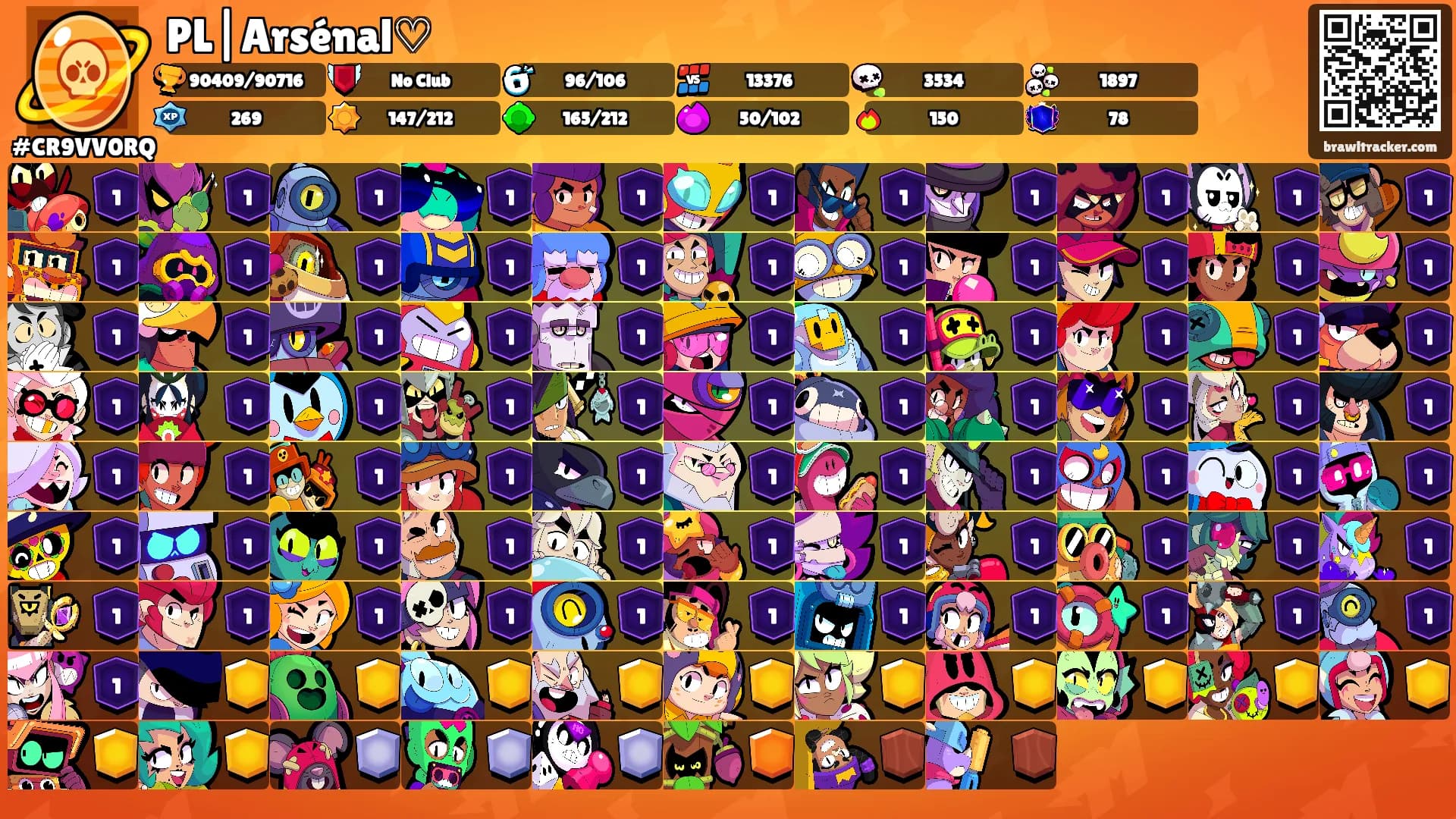 PL|Arsénal♡'s Ranks