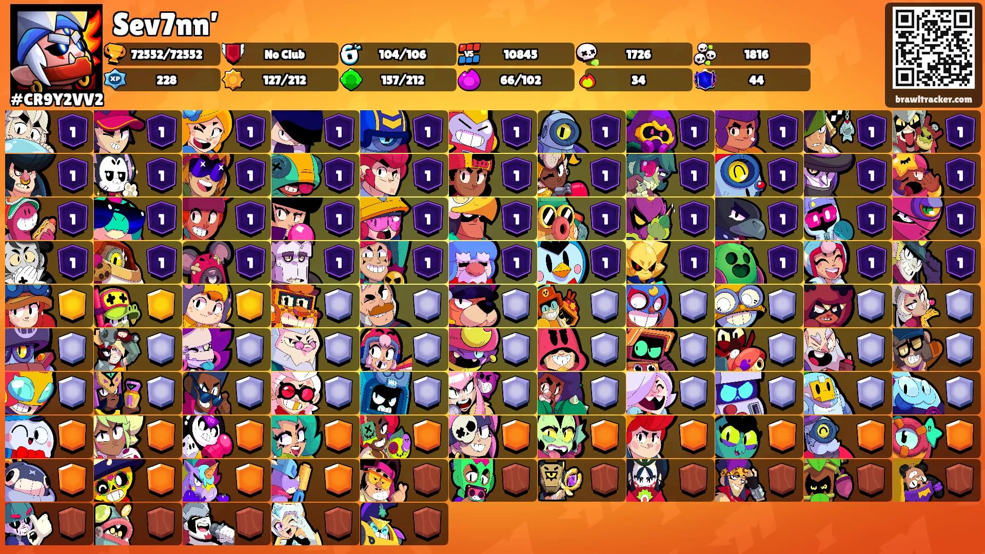 Sev7nn’'s Ranks