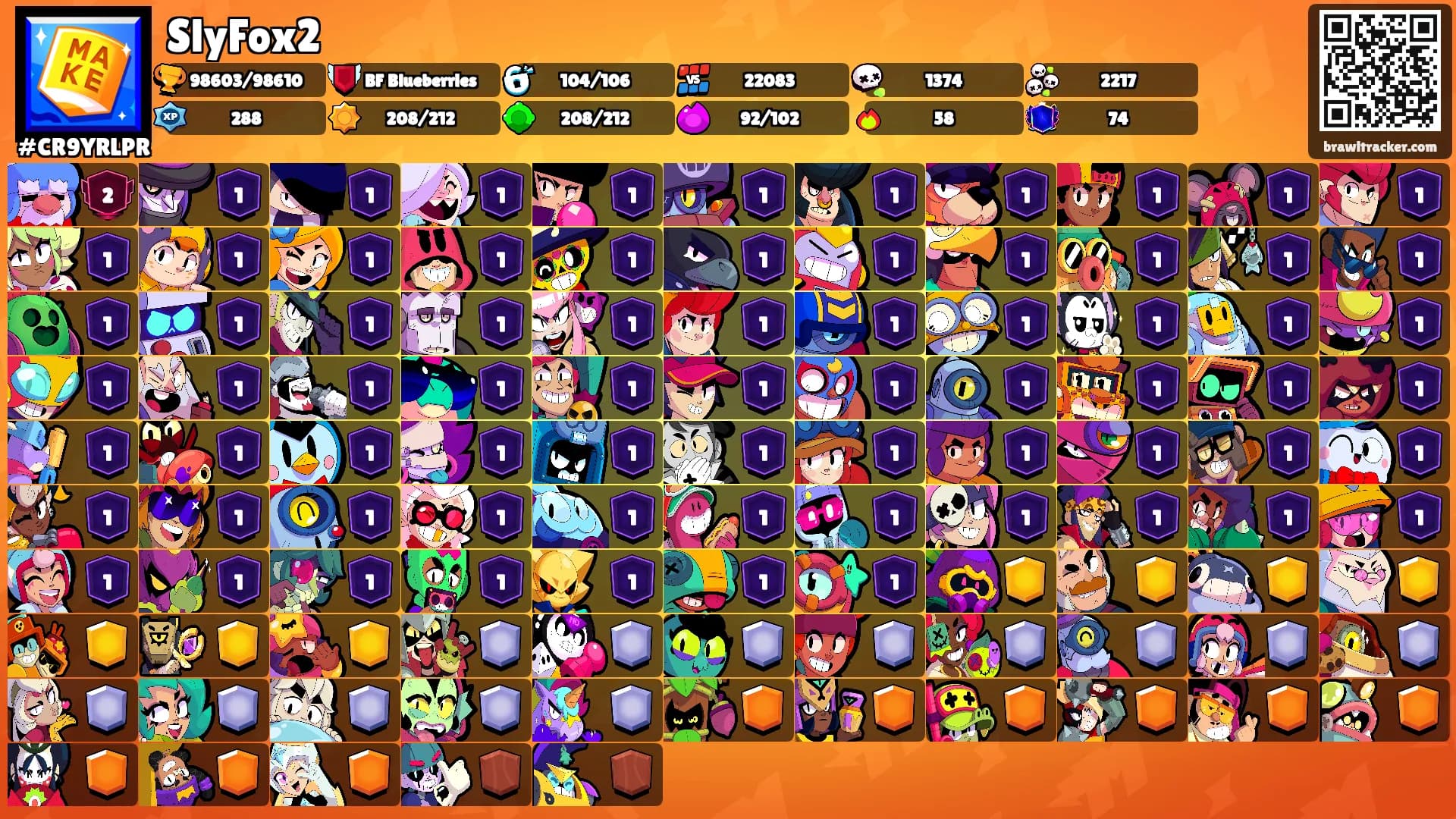 SlyFox2's Ranks