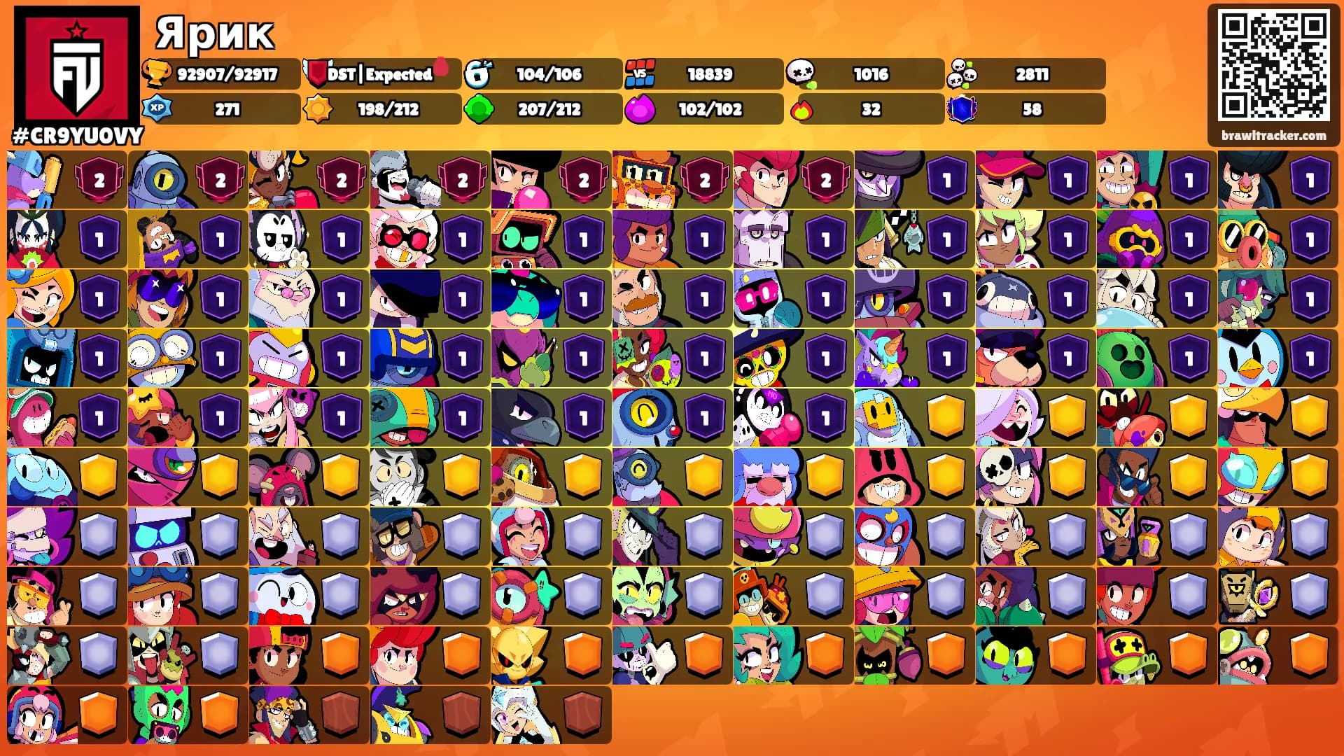 Ярик's Ranks