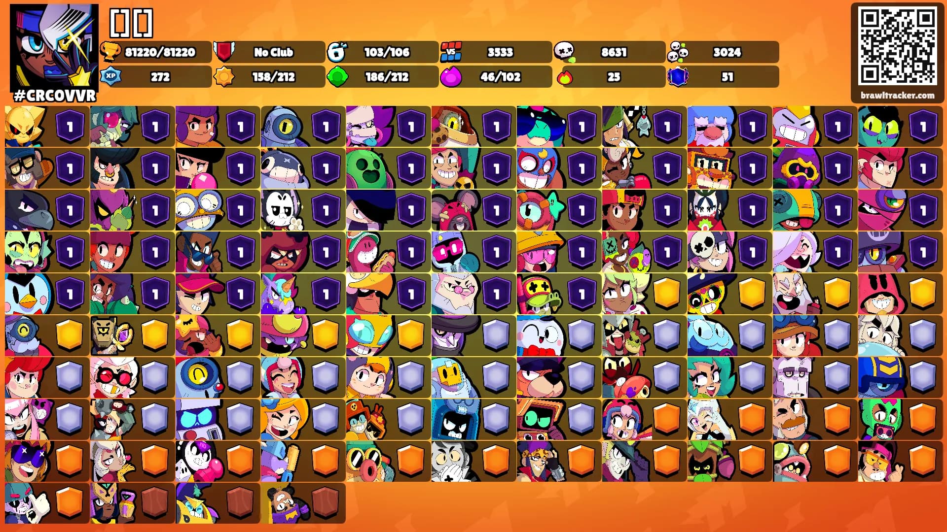 [][]'s Ranks