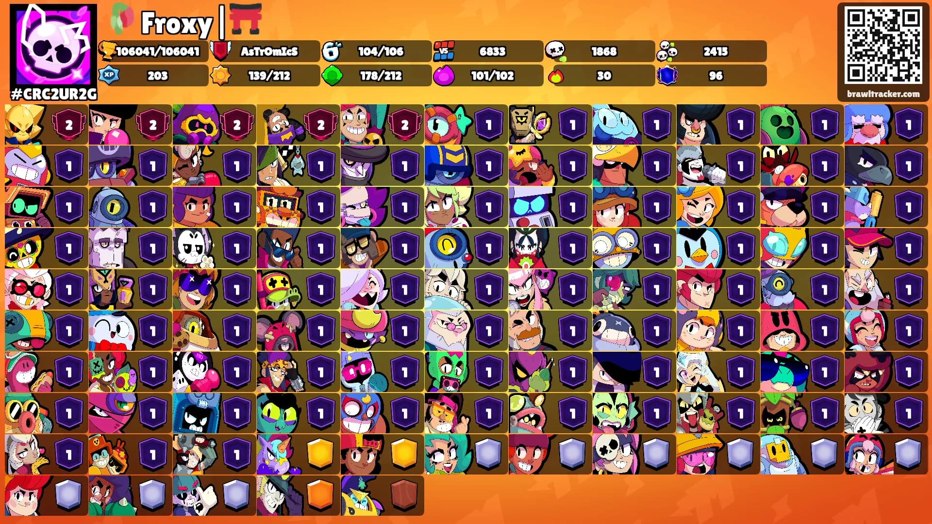 🥀 Froxy|⛩️'s Ranks
