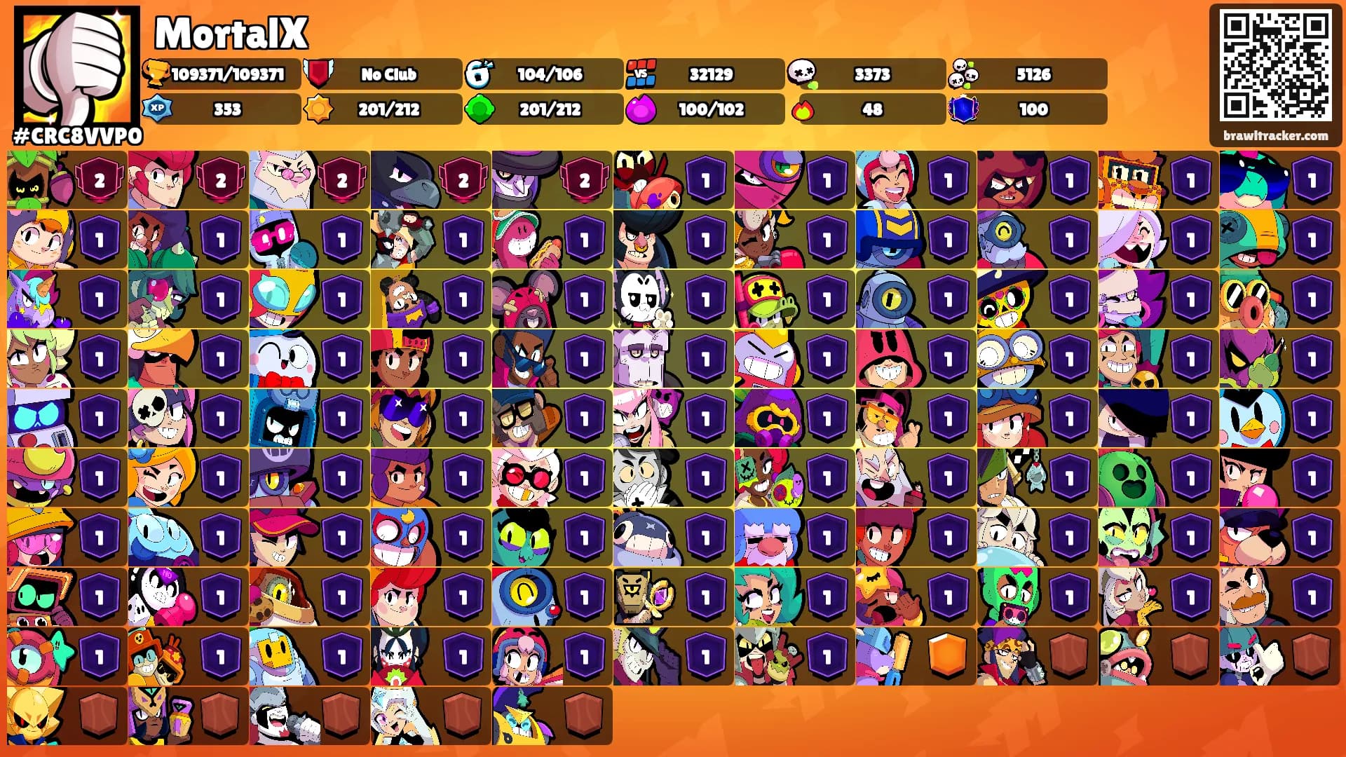 MortalX's Ranks