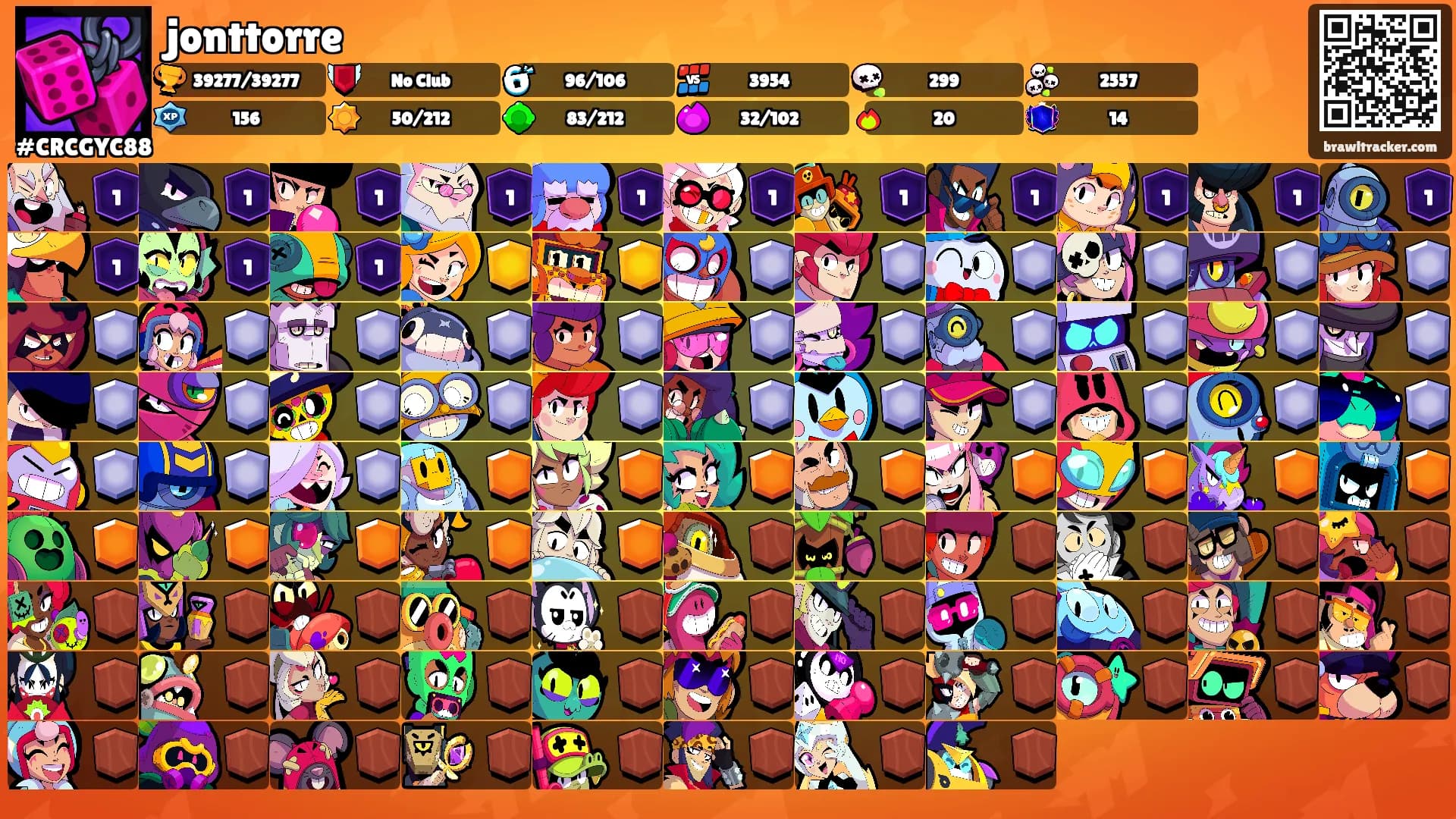 jonttorre's Ranks