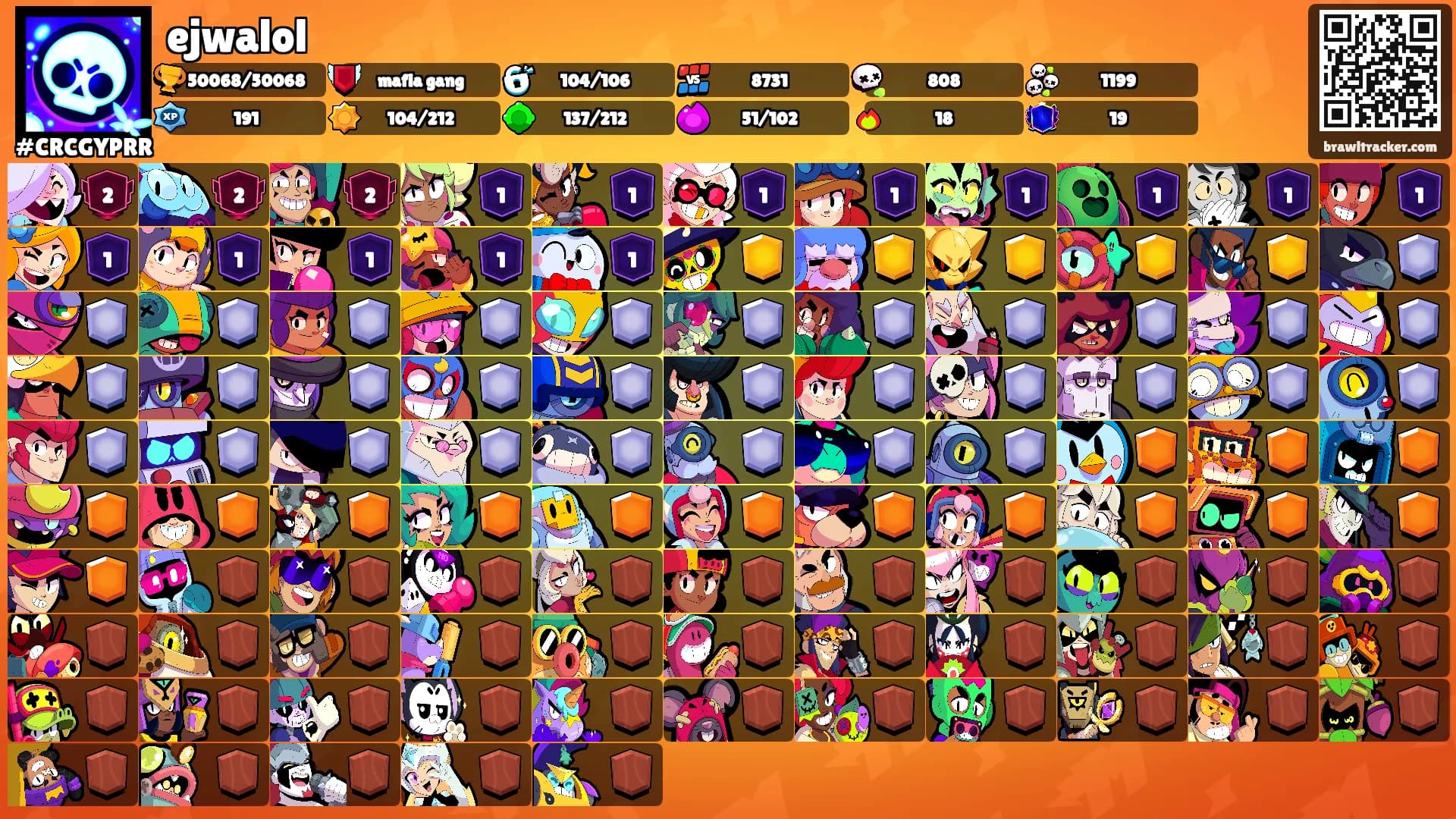 ejwalol's Ranks