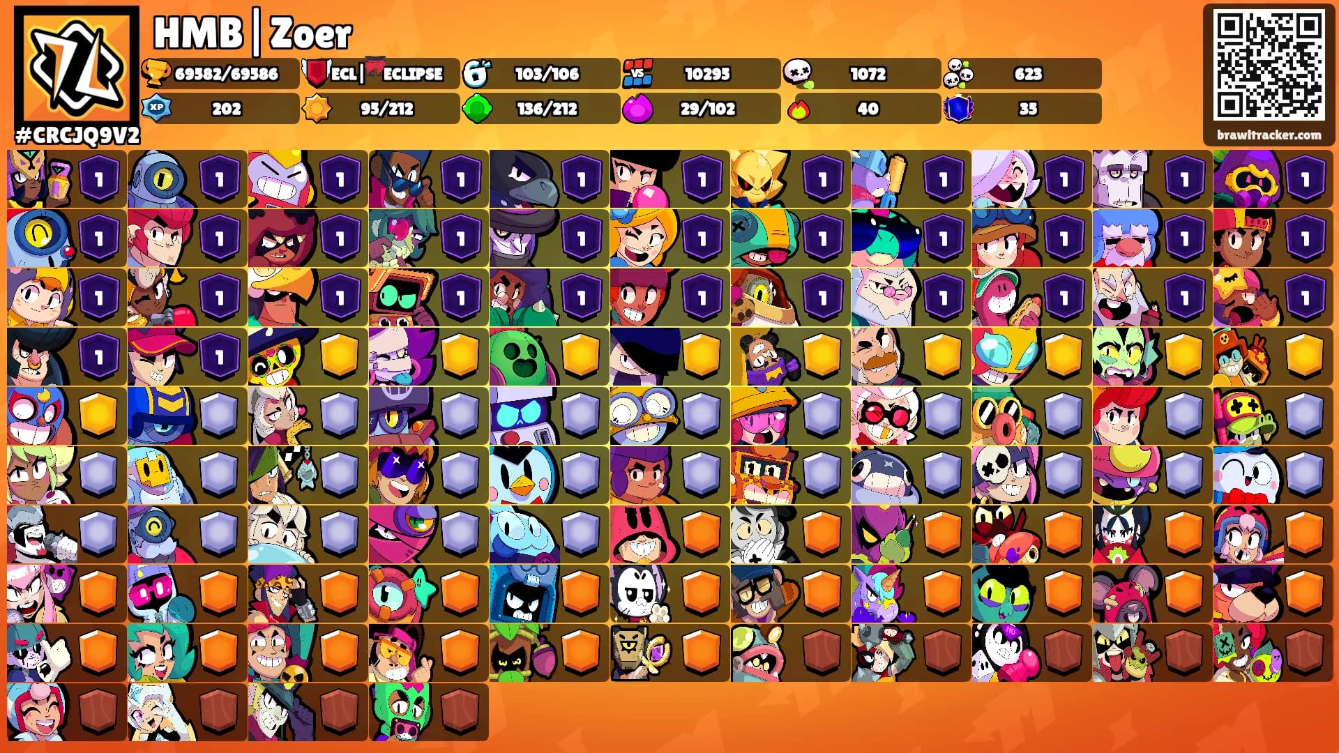 HMB|Zoer's Ranks