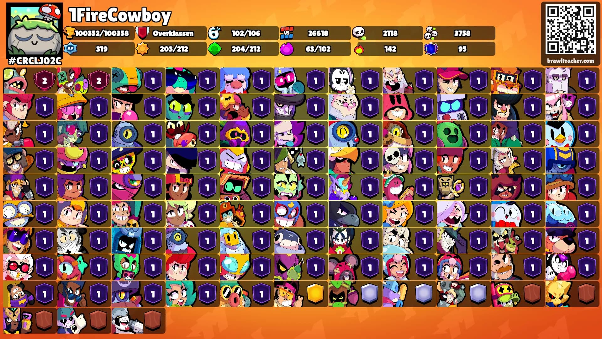 1FireCowboy's Ranks