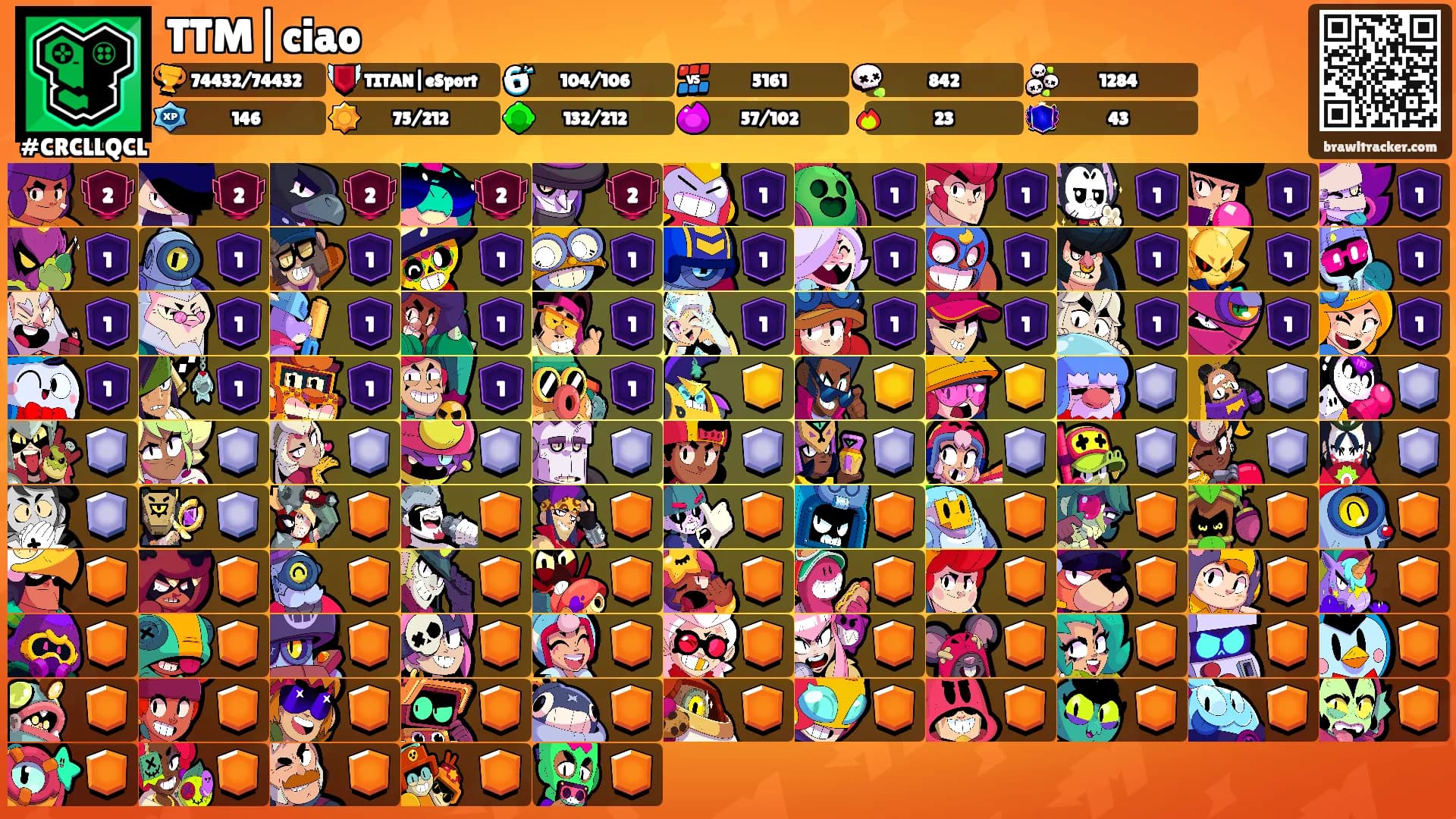 TTM|ciao's Ranks