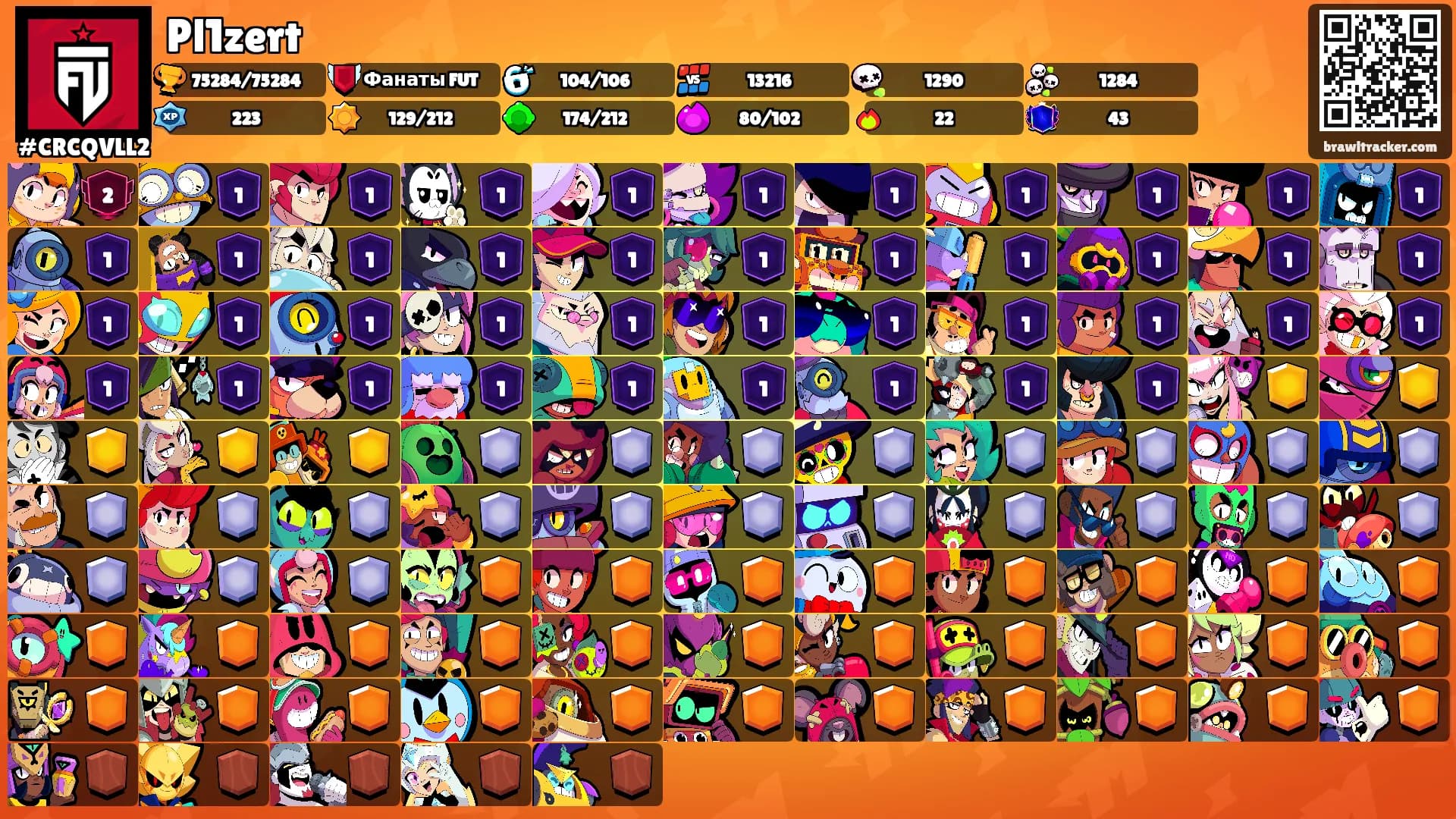 Pl1zert's Ranks