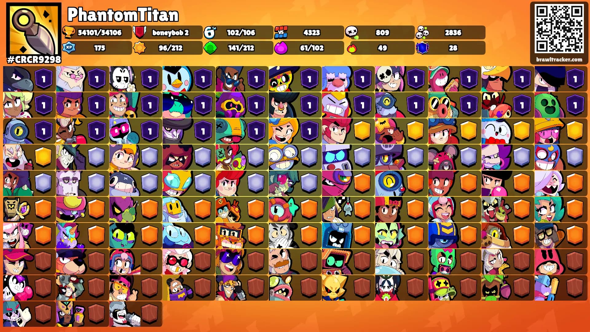 PhantomTitan's Ranks