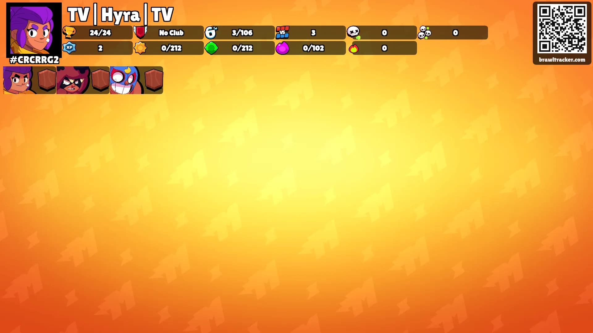 TV|Hyra|TV's Ranks