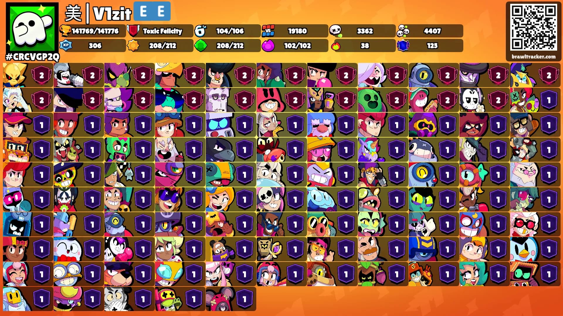 美|V1zit 🇪🇪's Ranks