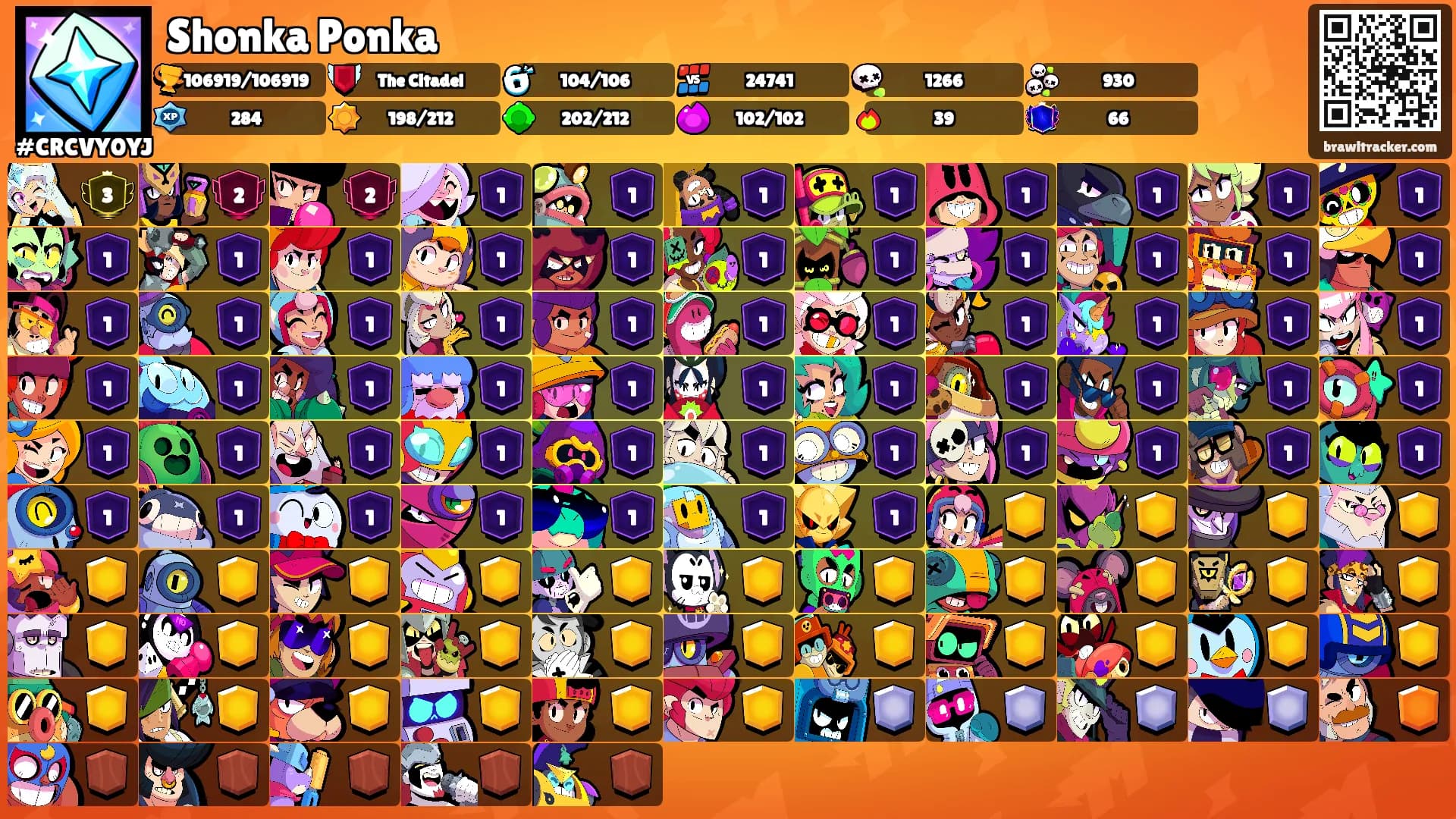Shonka Ponka's Ranks