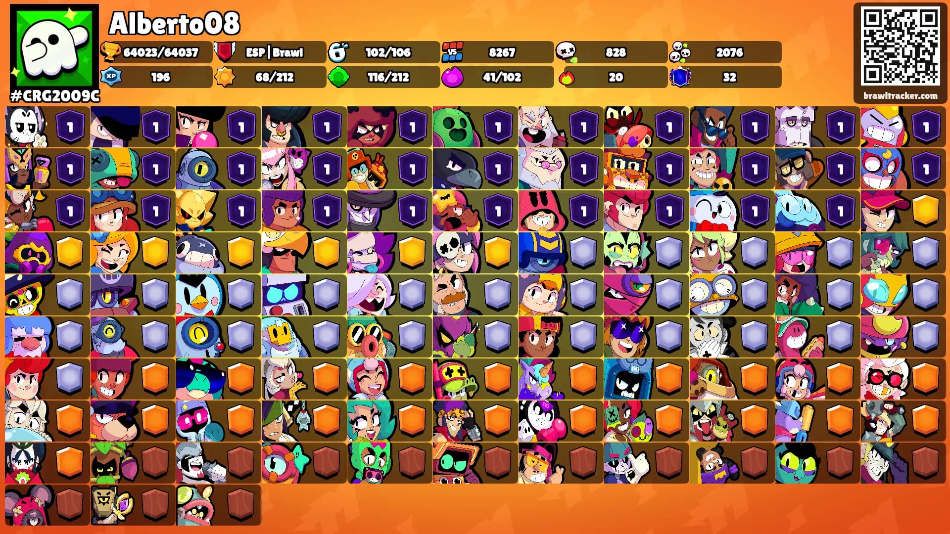 Alberto08's Ranks
