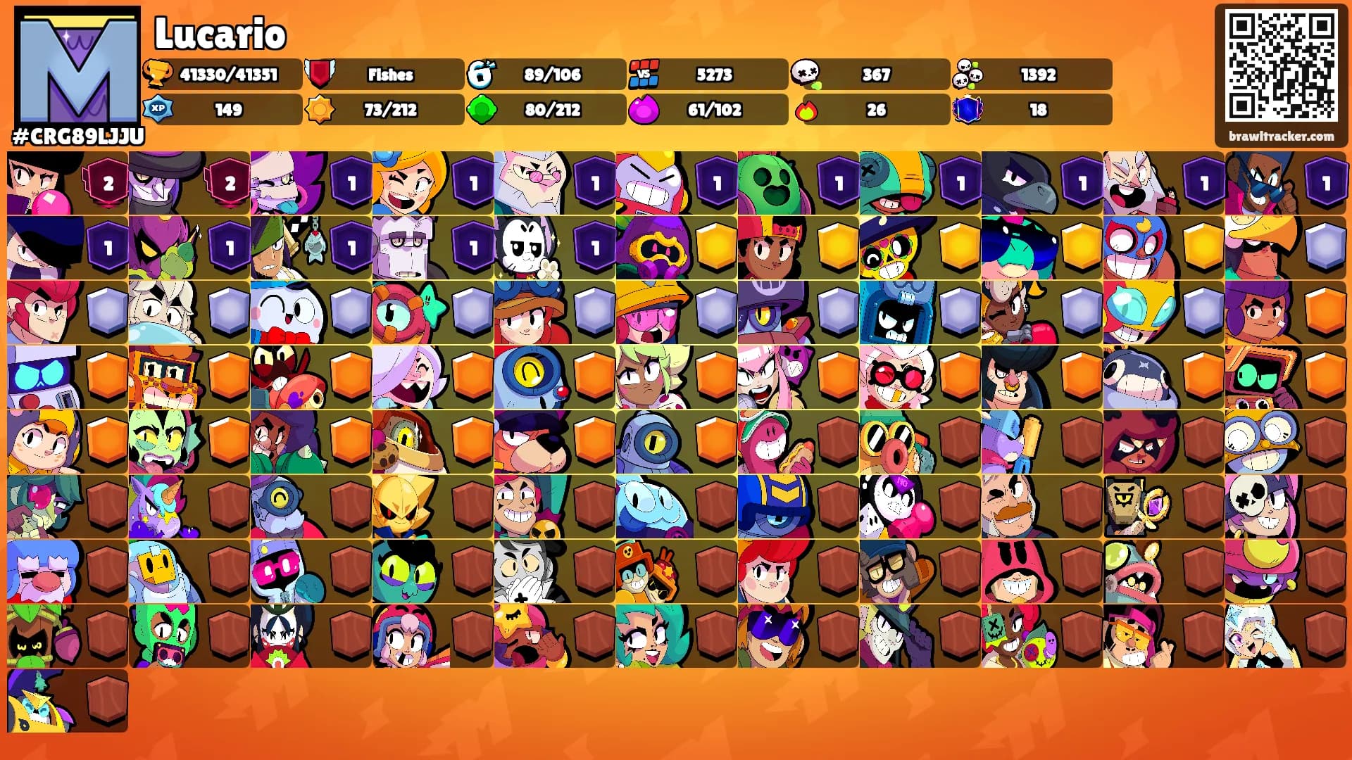 Lucario's Ranks