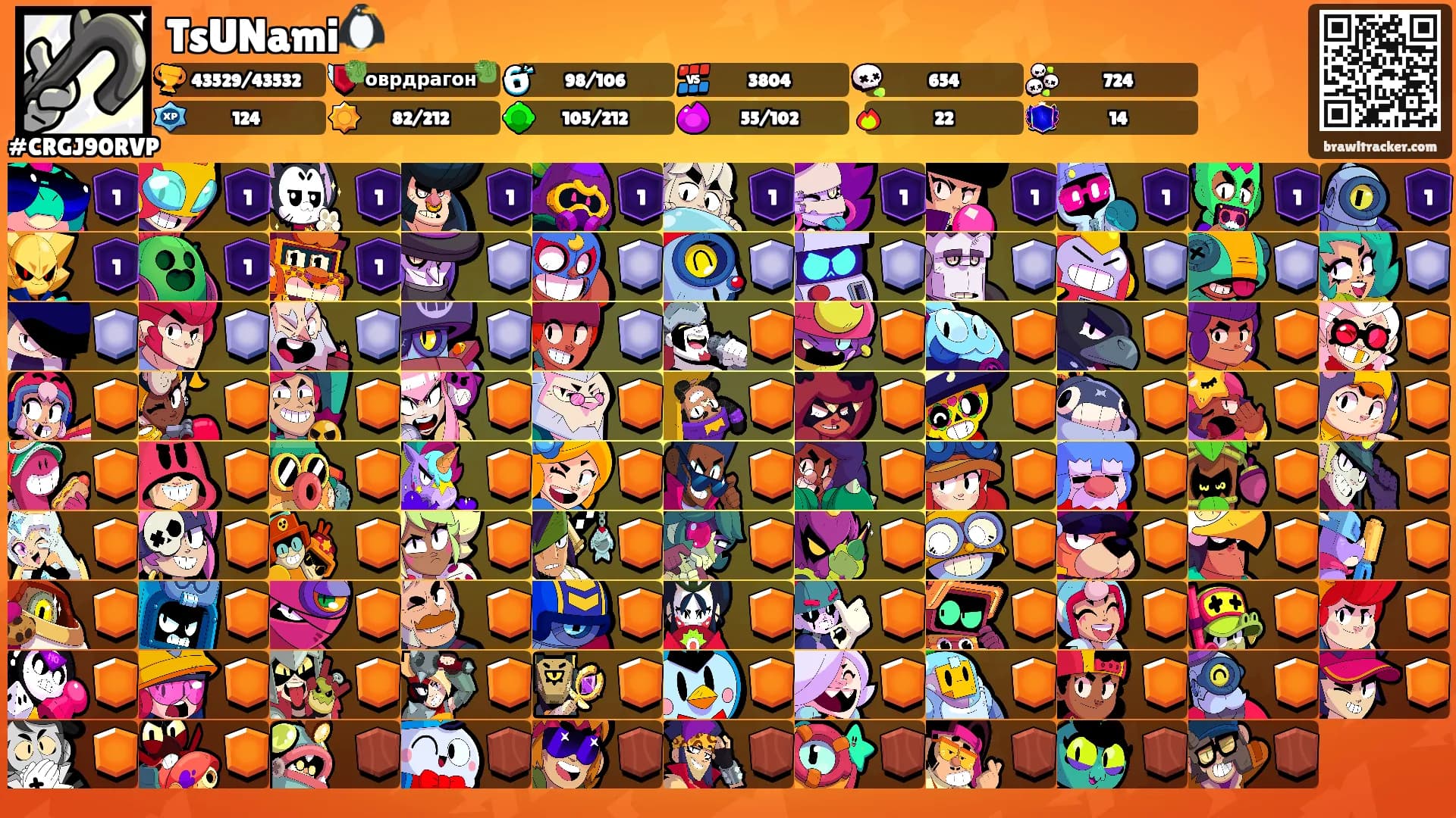 TsUNami🐧's Ranks