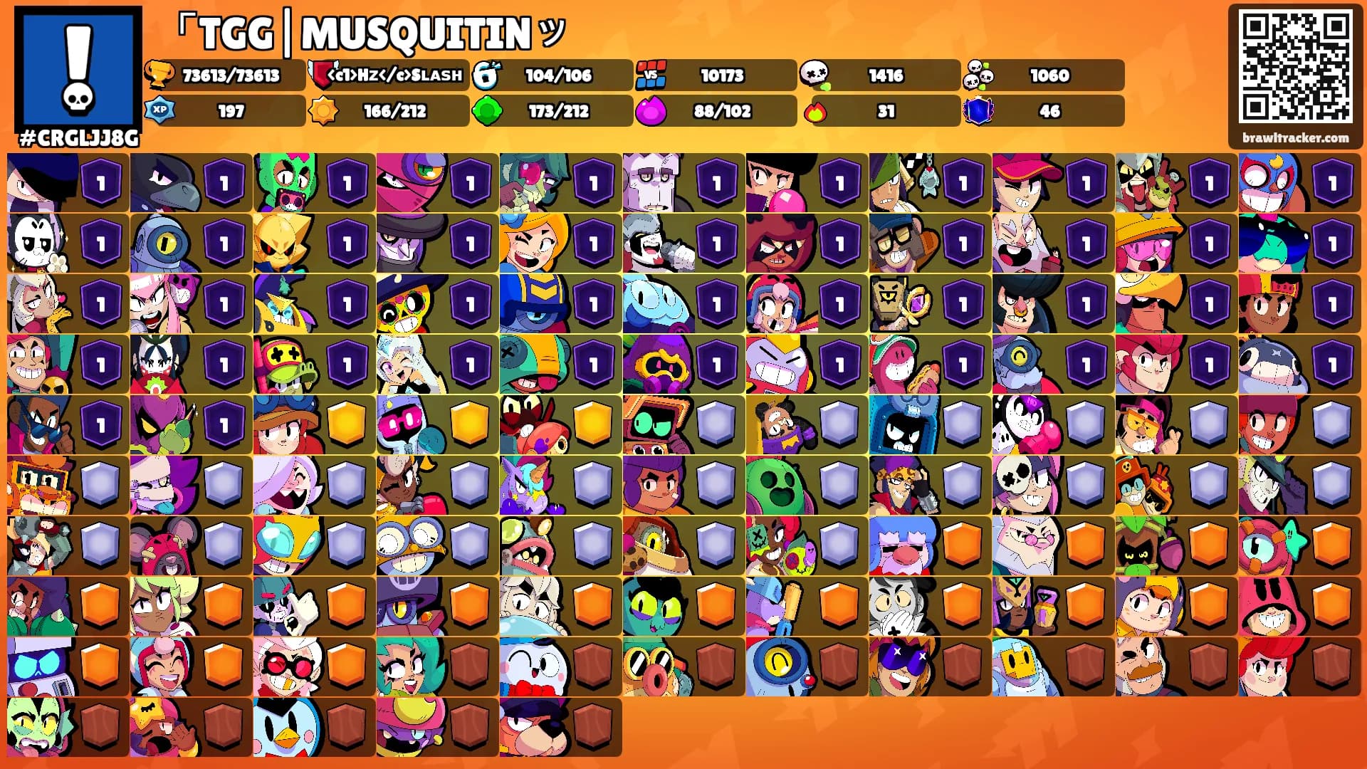 「TGG|MUSQUITINッ's Ranks