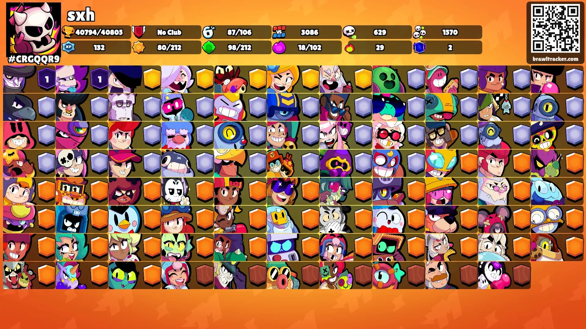 sxh's Ranks