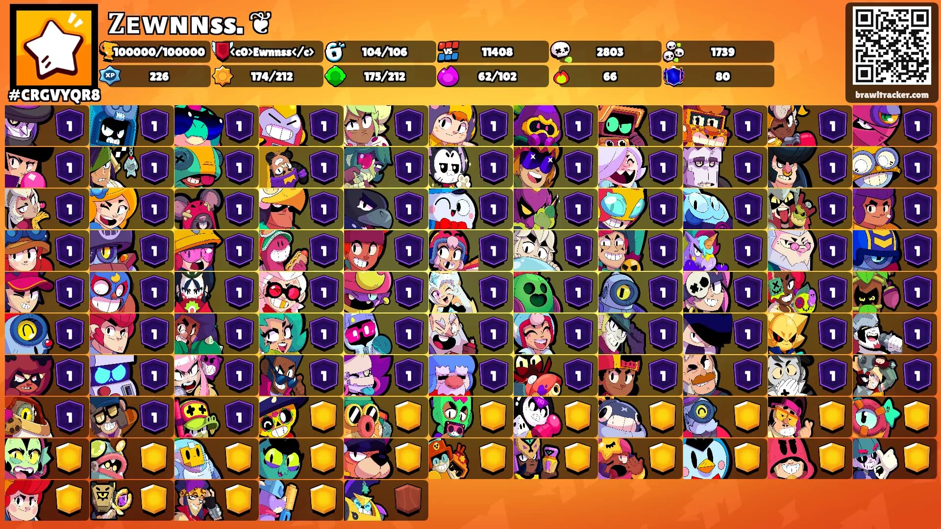 𝐙ᴇᴡɴɴss. ❦'s Ranks