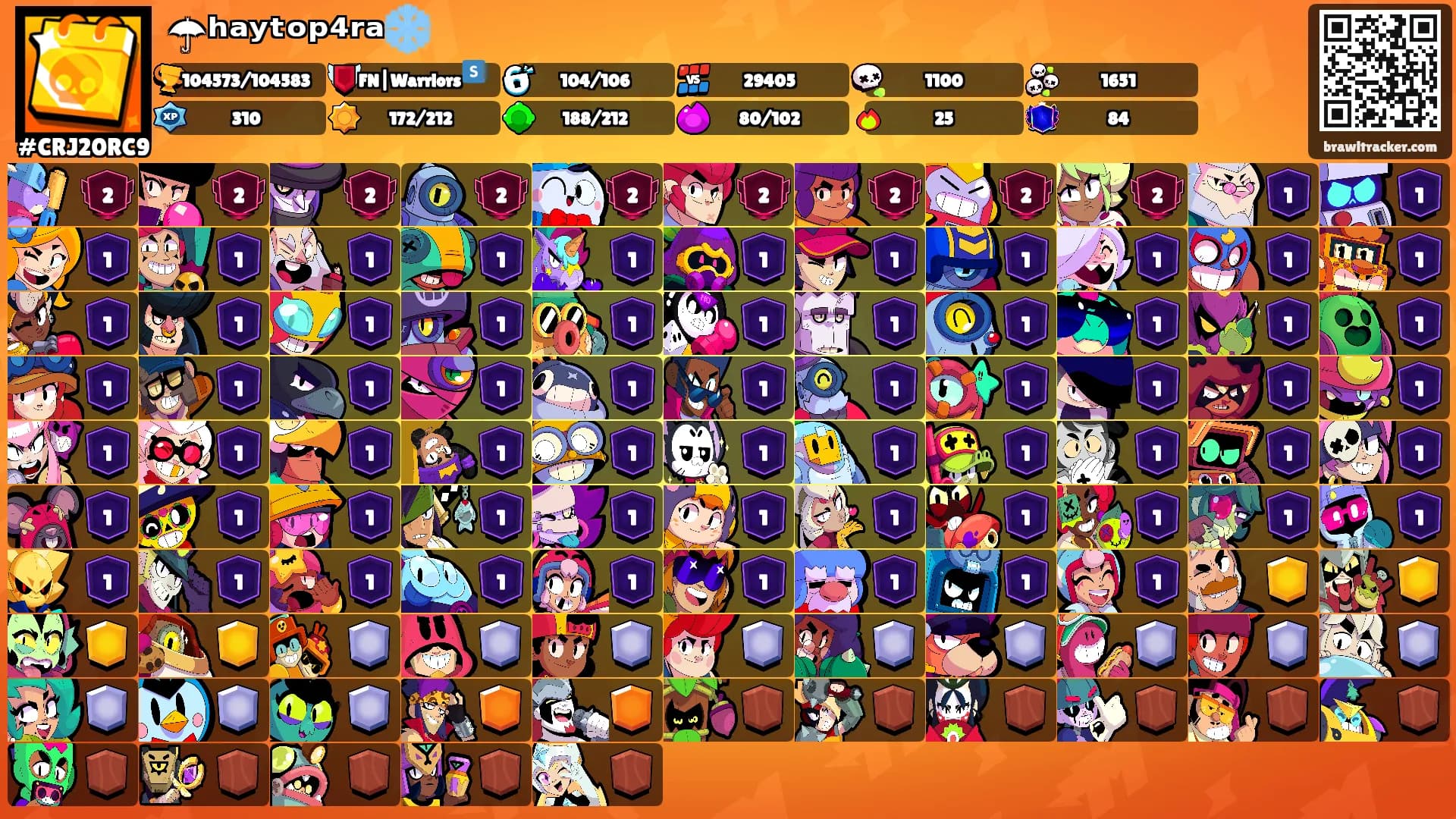 ☂ʰᵃʸᵗᵒᵖ⁴ʳᵃ❄️'s Ranks