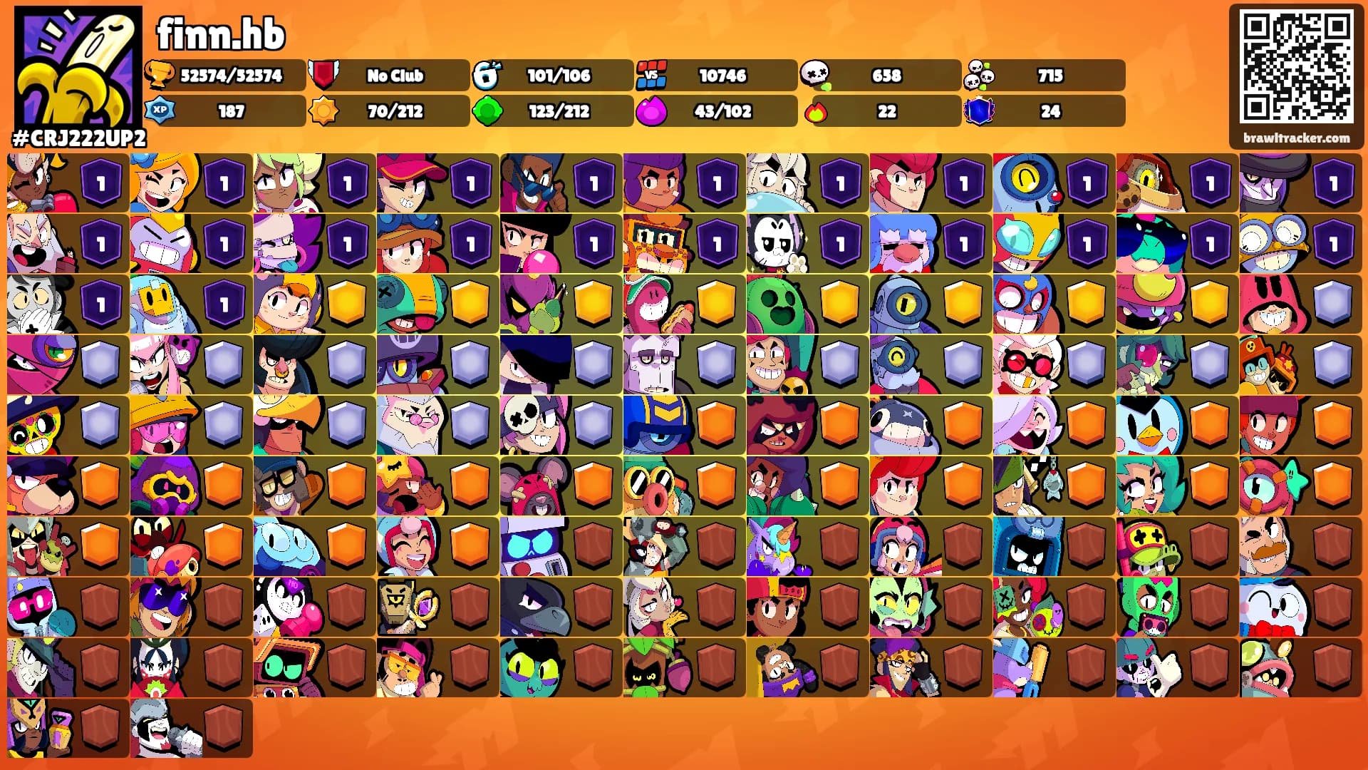 finn.hb's Ranks