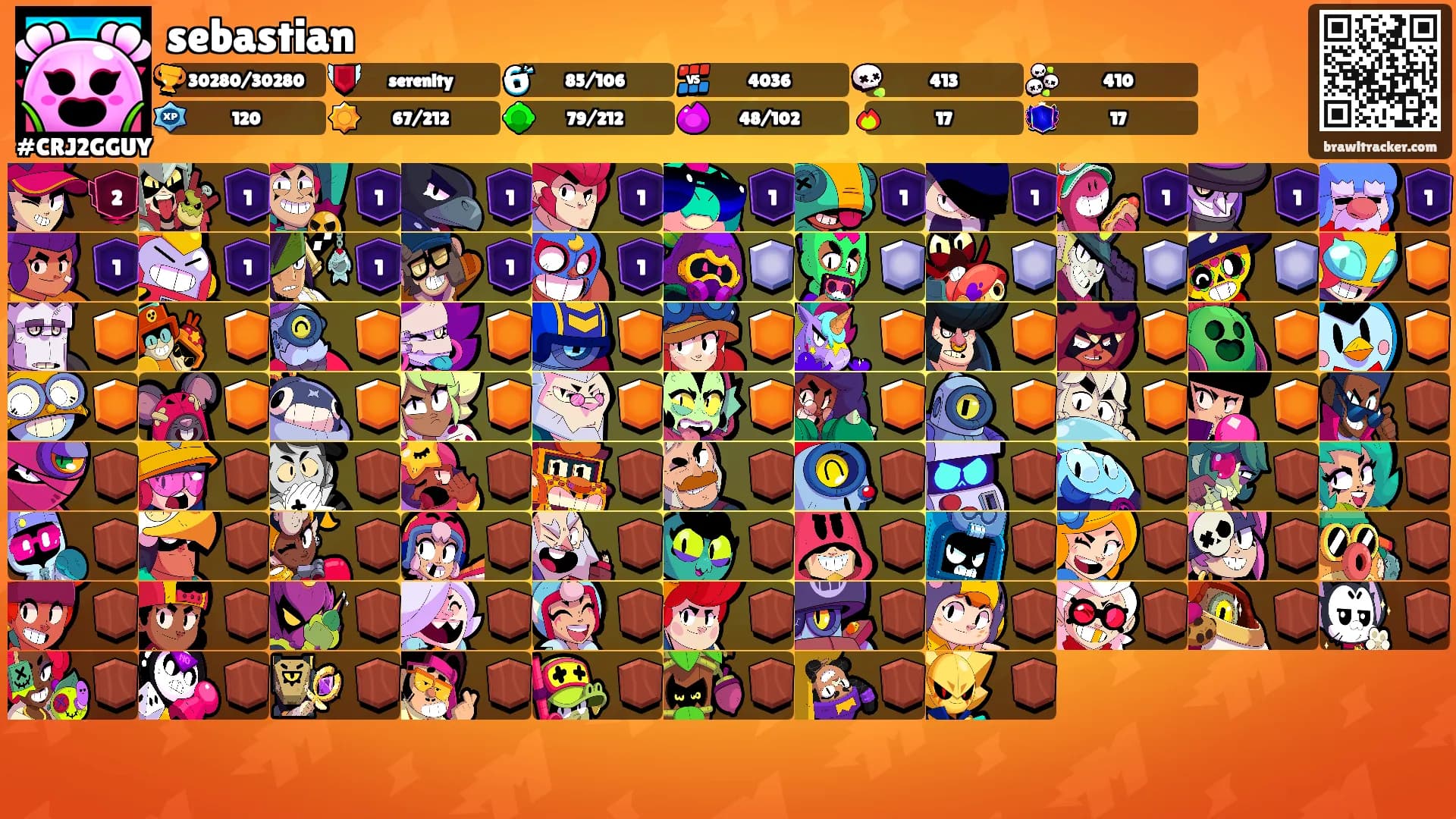 sebastian's Ranks