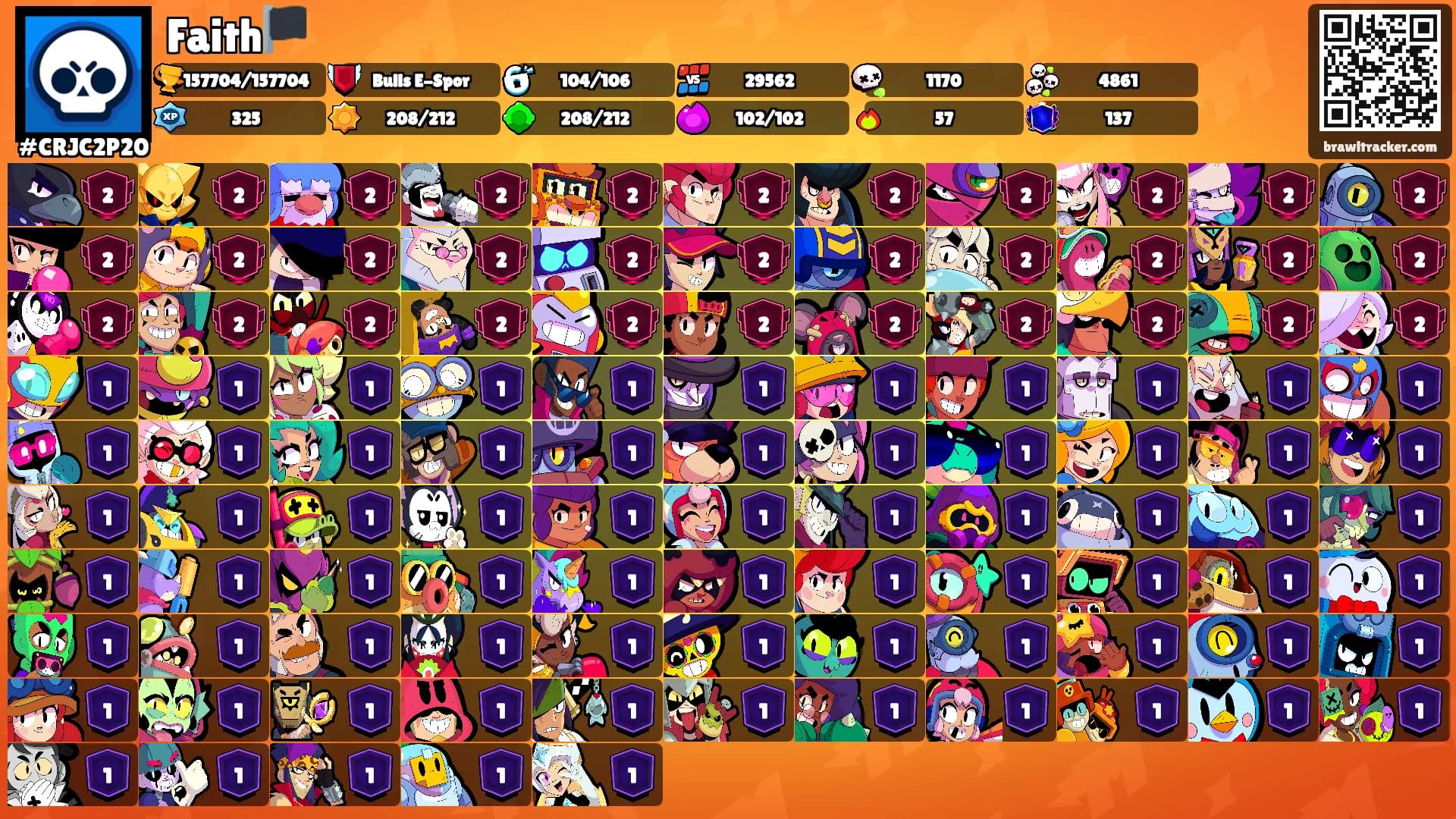 Faith🏴's Ranks