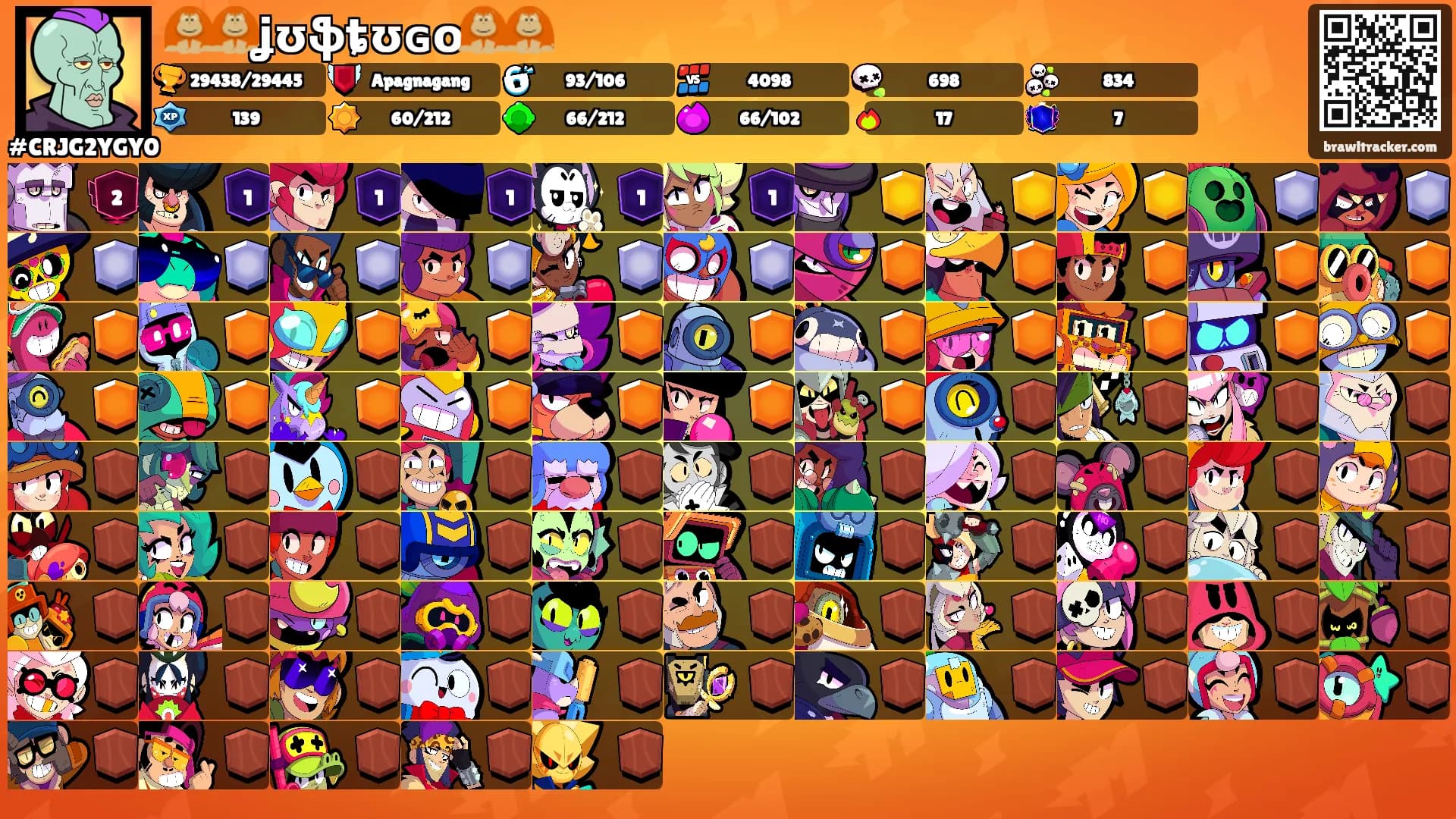 🦧🦧ʝʊֆȶʊɢօ🦧🦧's Ranks