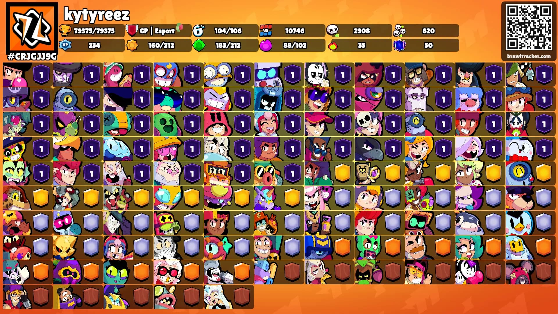 kytyreez's Ranks
