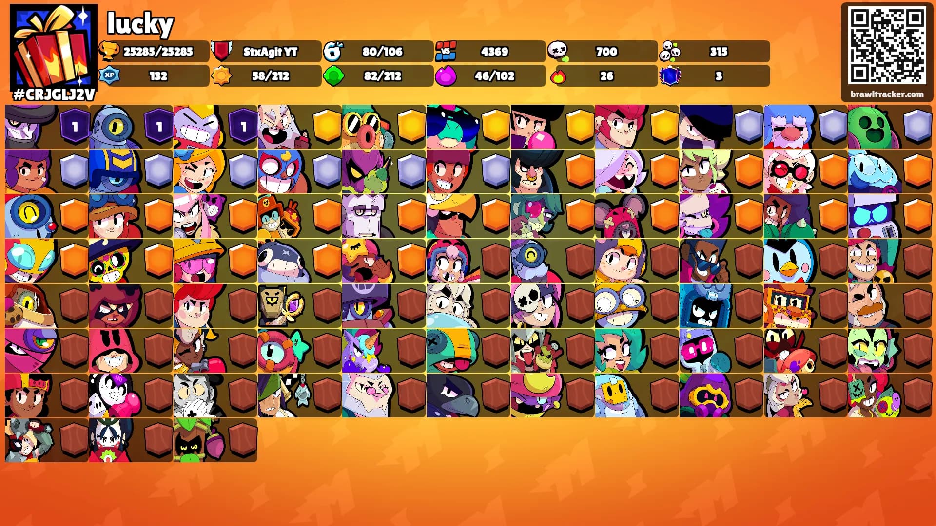 lucky's Ranks