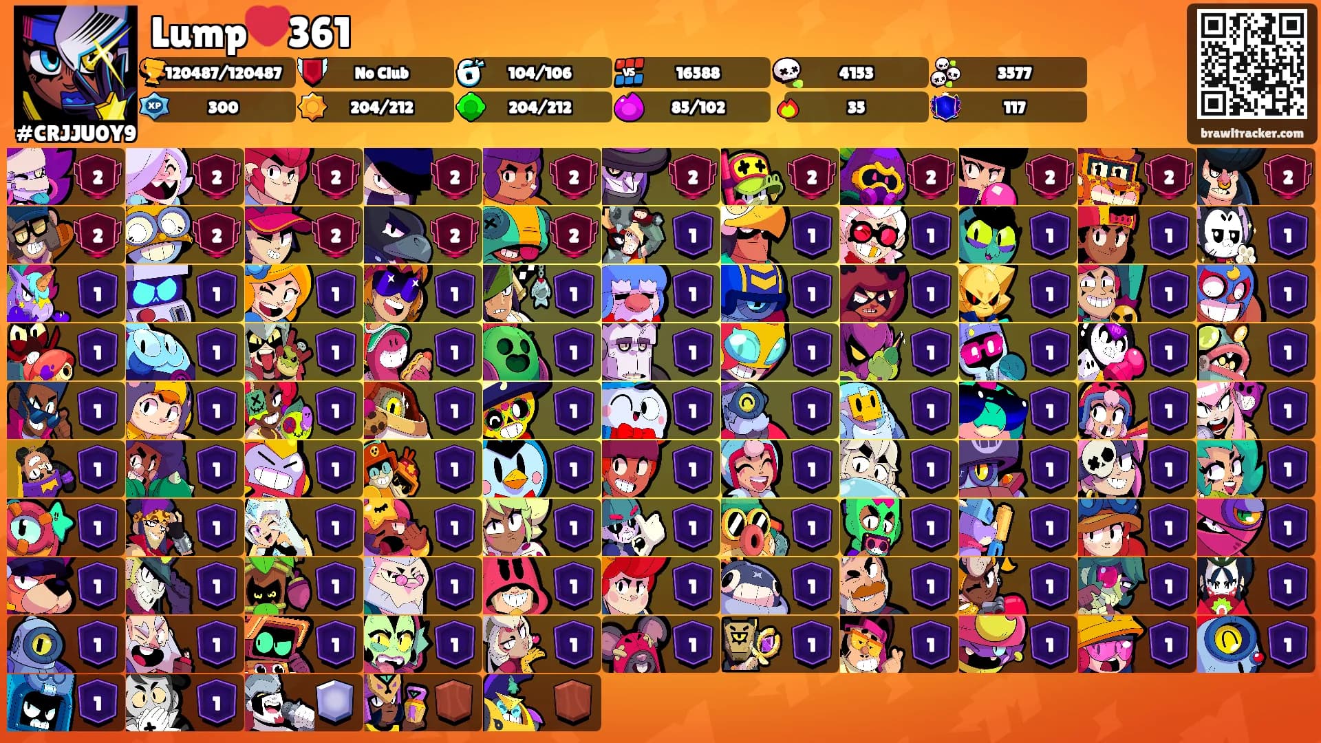 Lump❤️361's Ranks