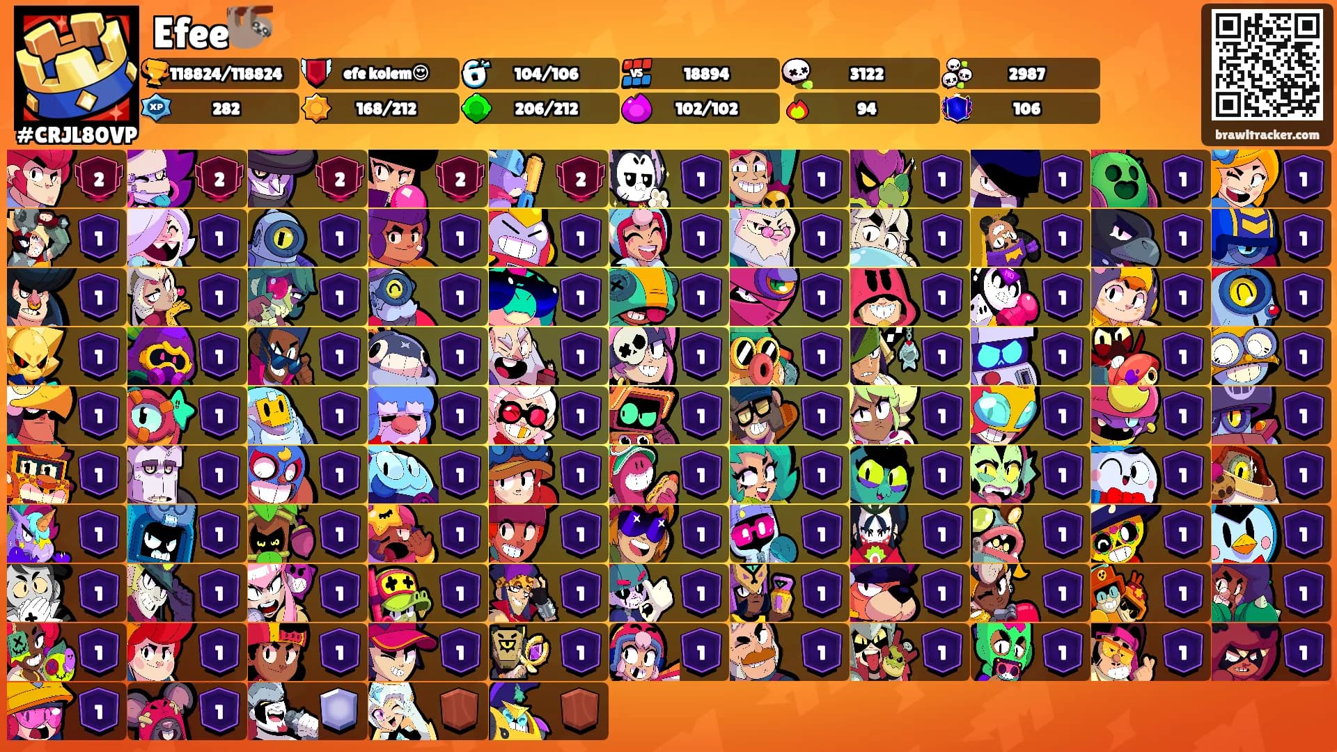 Efee🦥's Ranks