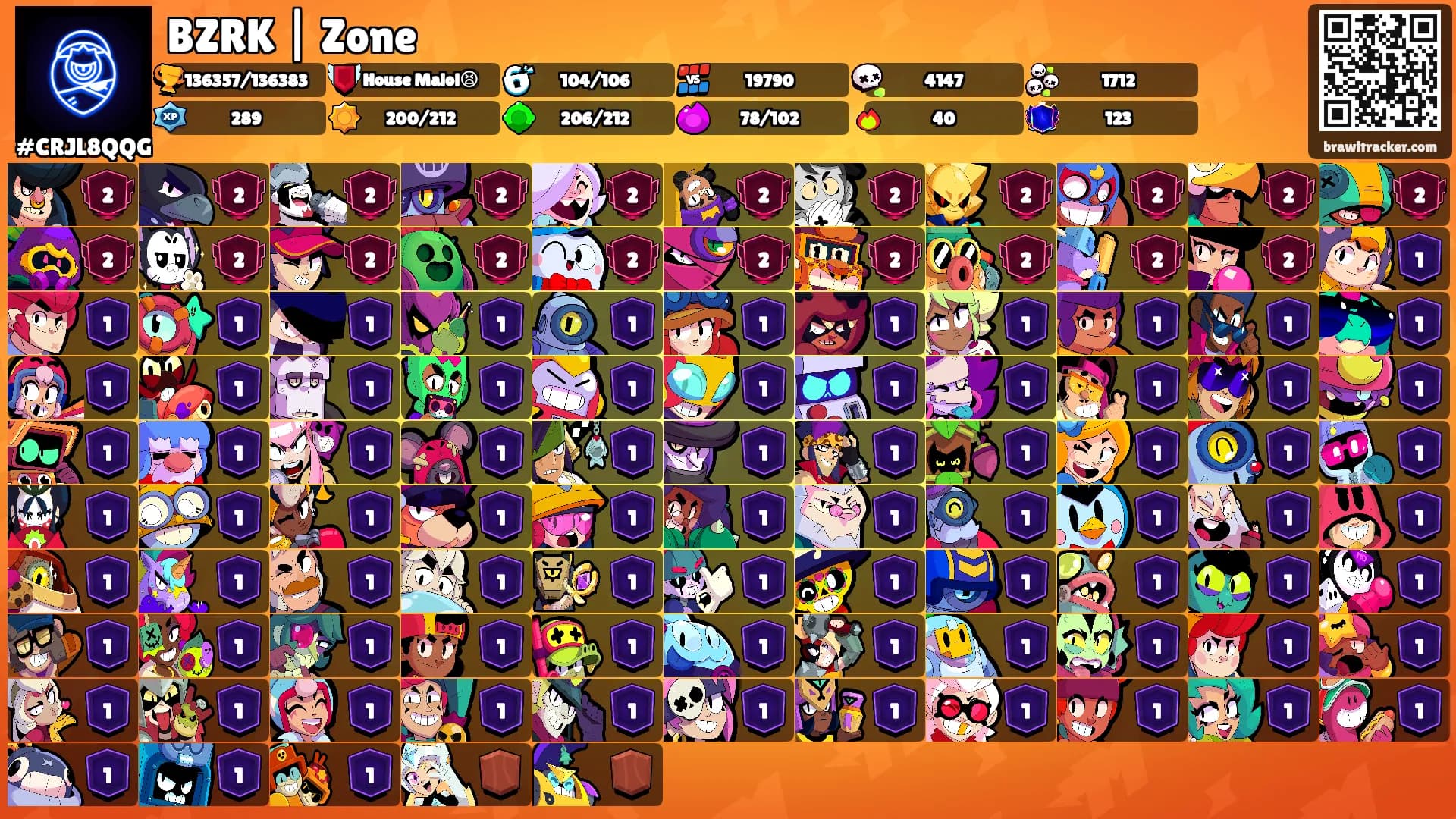 BZRK | Zone's Ranks