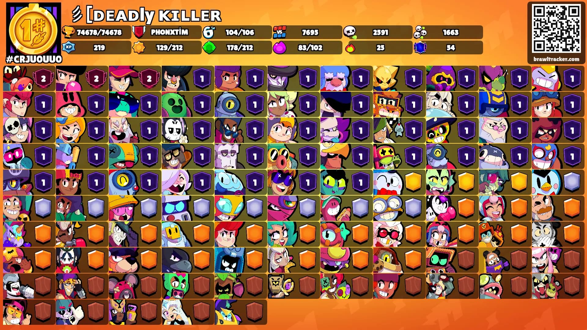 彡[ᴅᴇᴀᴅly ᴋɪʟʟᴇʀ's Ranks
