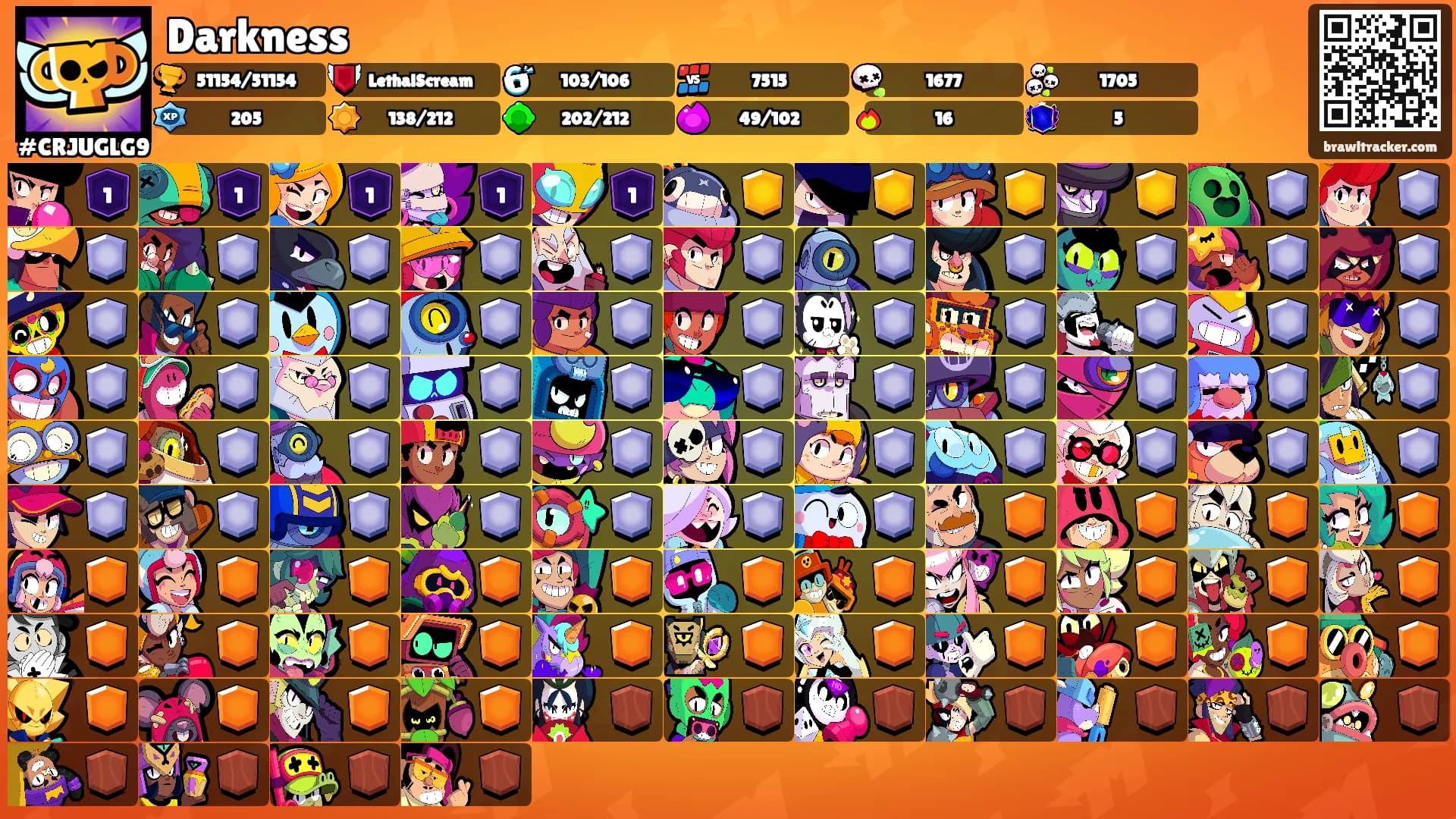 Darkness's Ranks