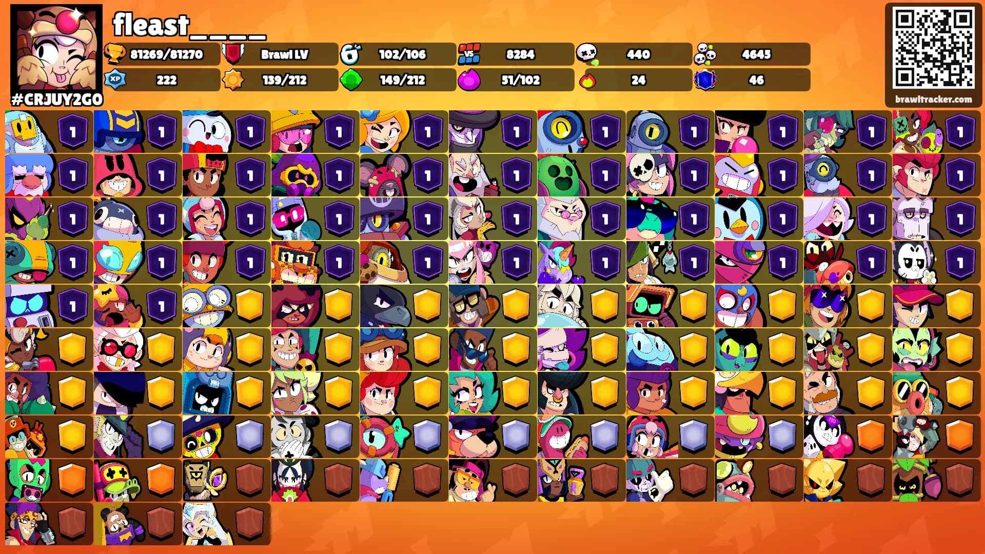 fleast____'s Ranks