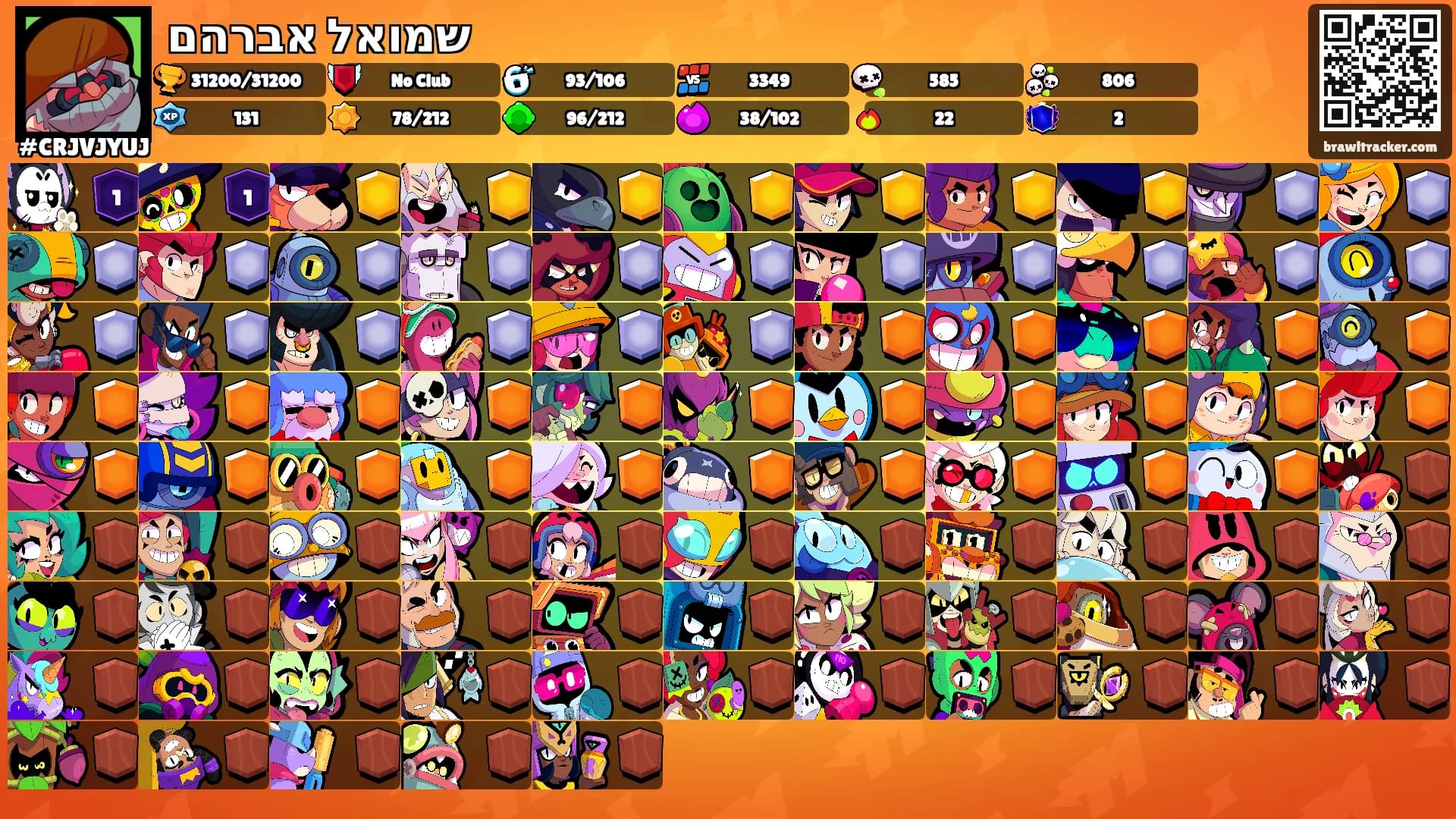 שמואל אברהם's Ranks