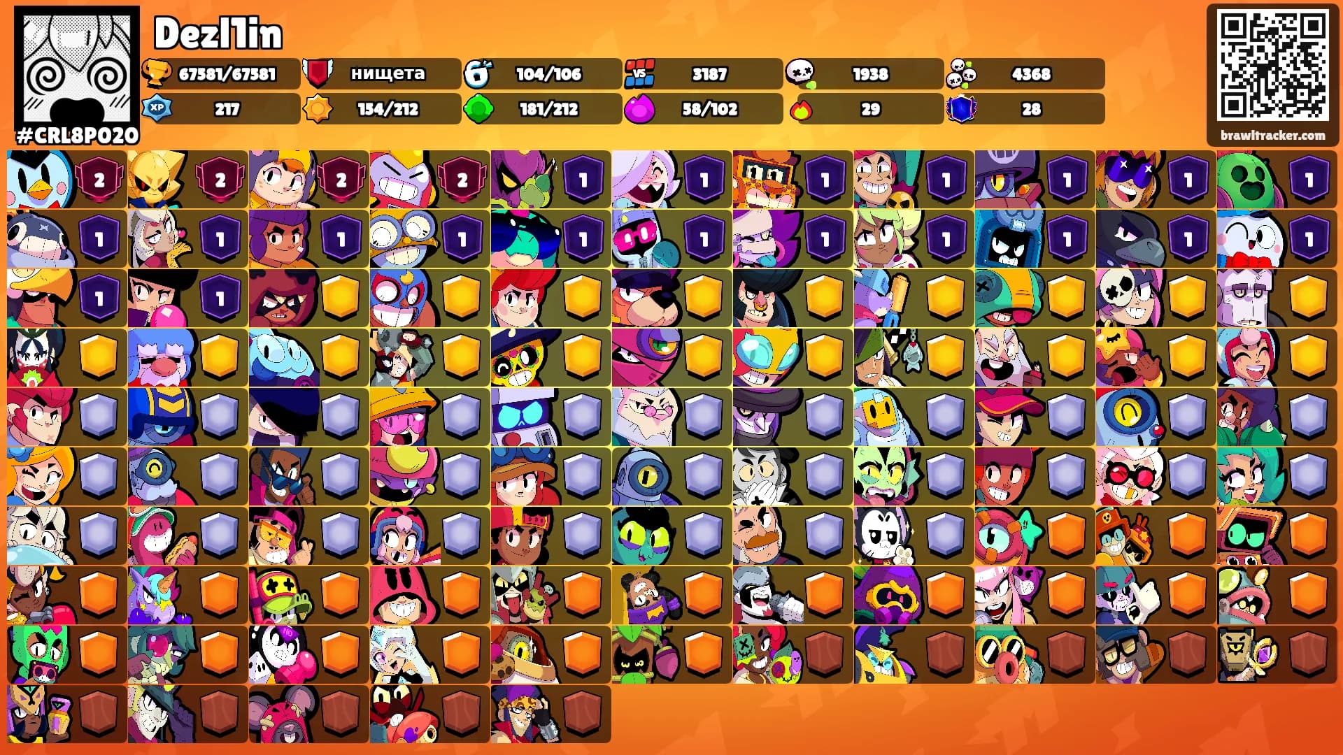 Dezl1in's Ranks