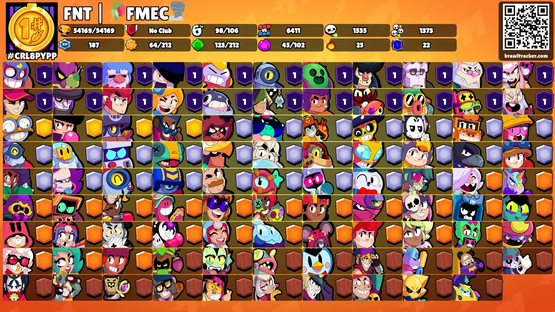 FNT | 🥀FMEC🌪️'s Ranks