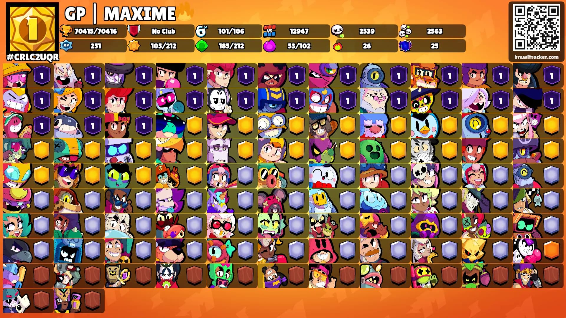 GP | MAXIME🔥's Ranks