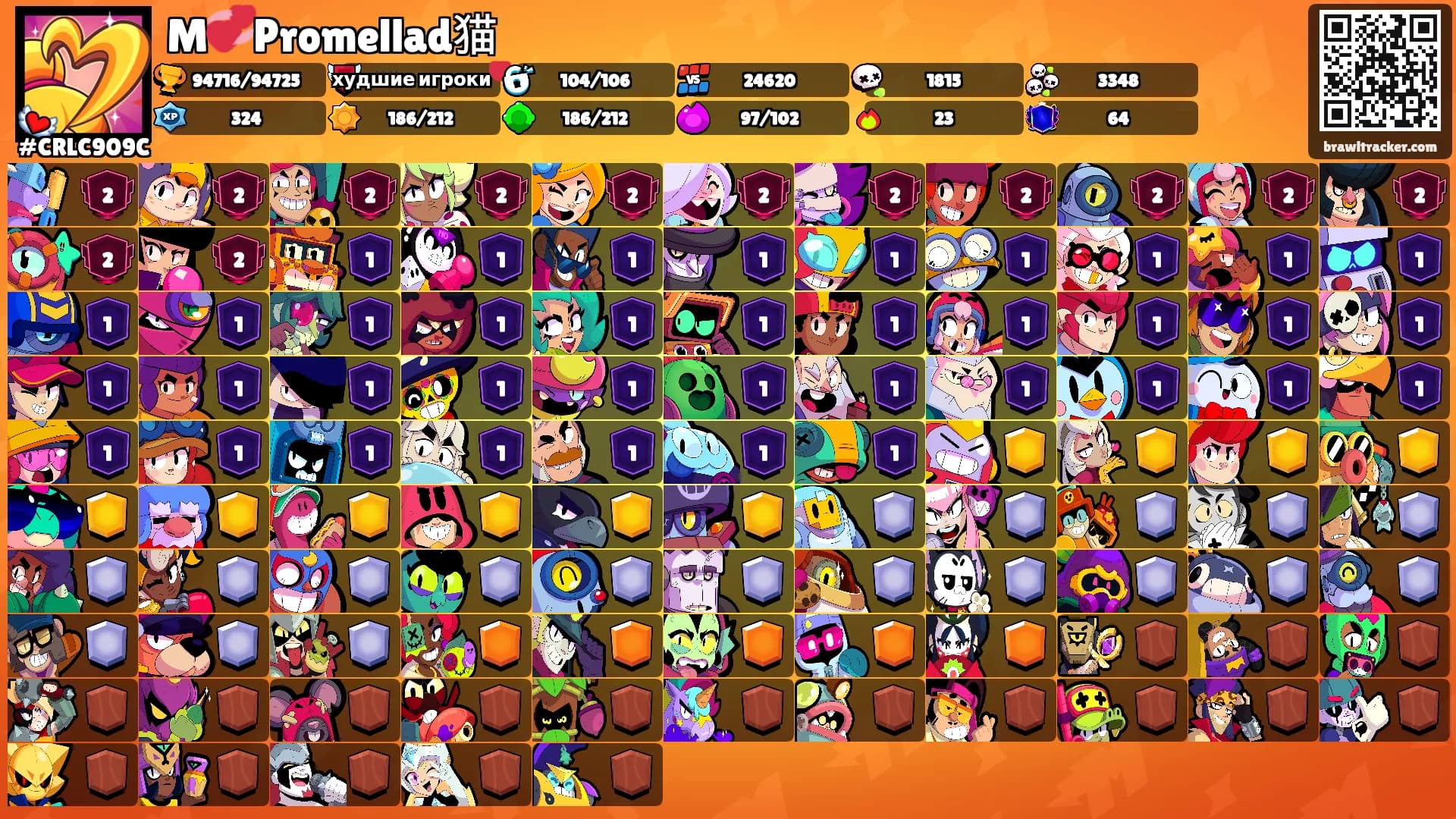 M💞Promellad猫's Ranks