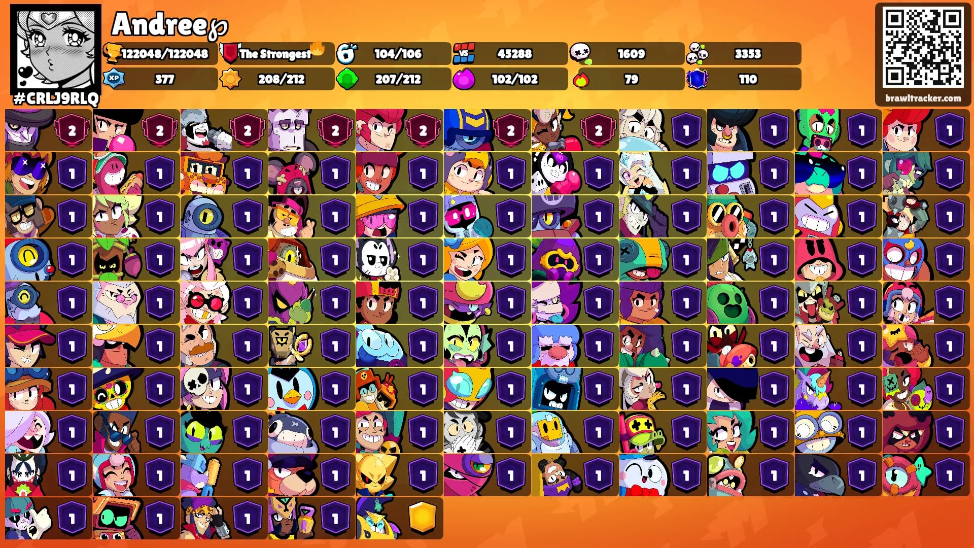 Andree℘'s Ranks