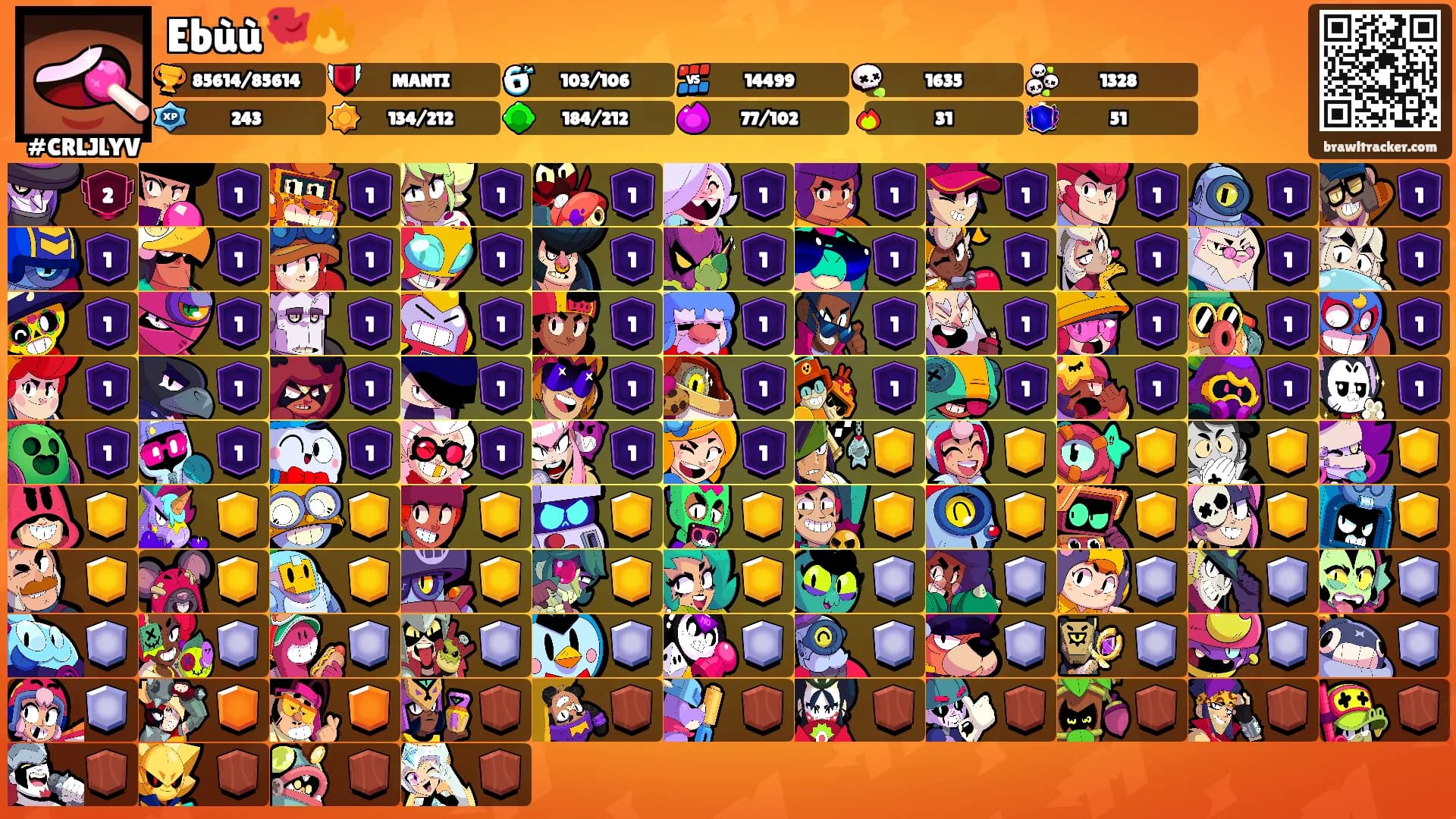Ebùù🐦‍🔥's Ranks