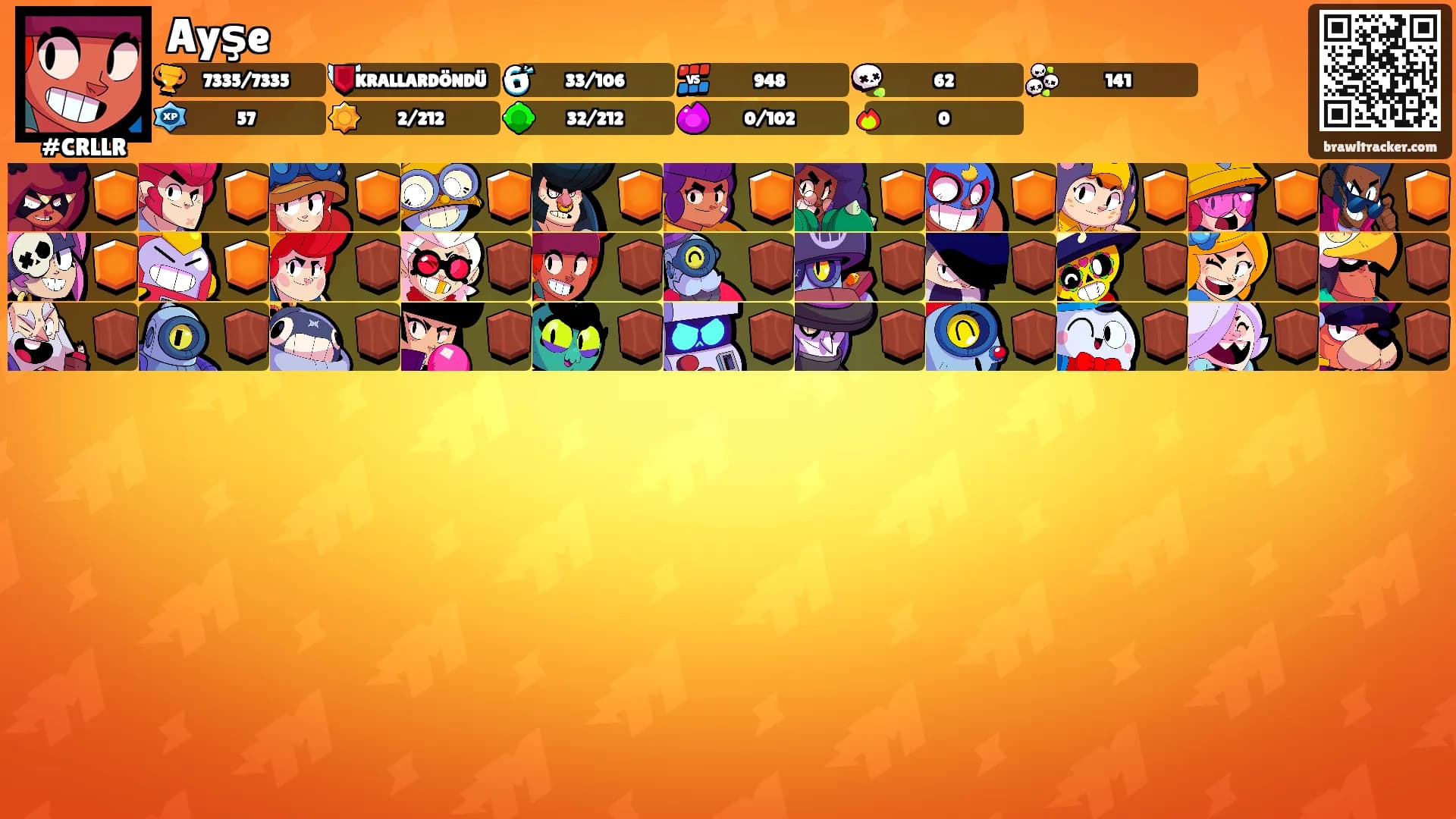 Ayşe's Ranks